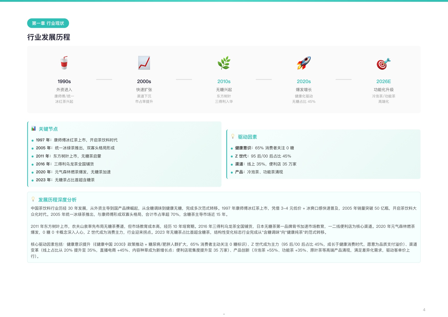 2026年中国茶饮料行业研究报告：无糖茶爆发式增长健康化驱动行业重构.pdf