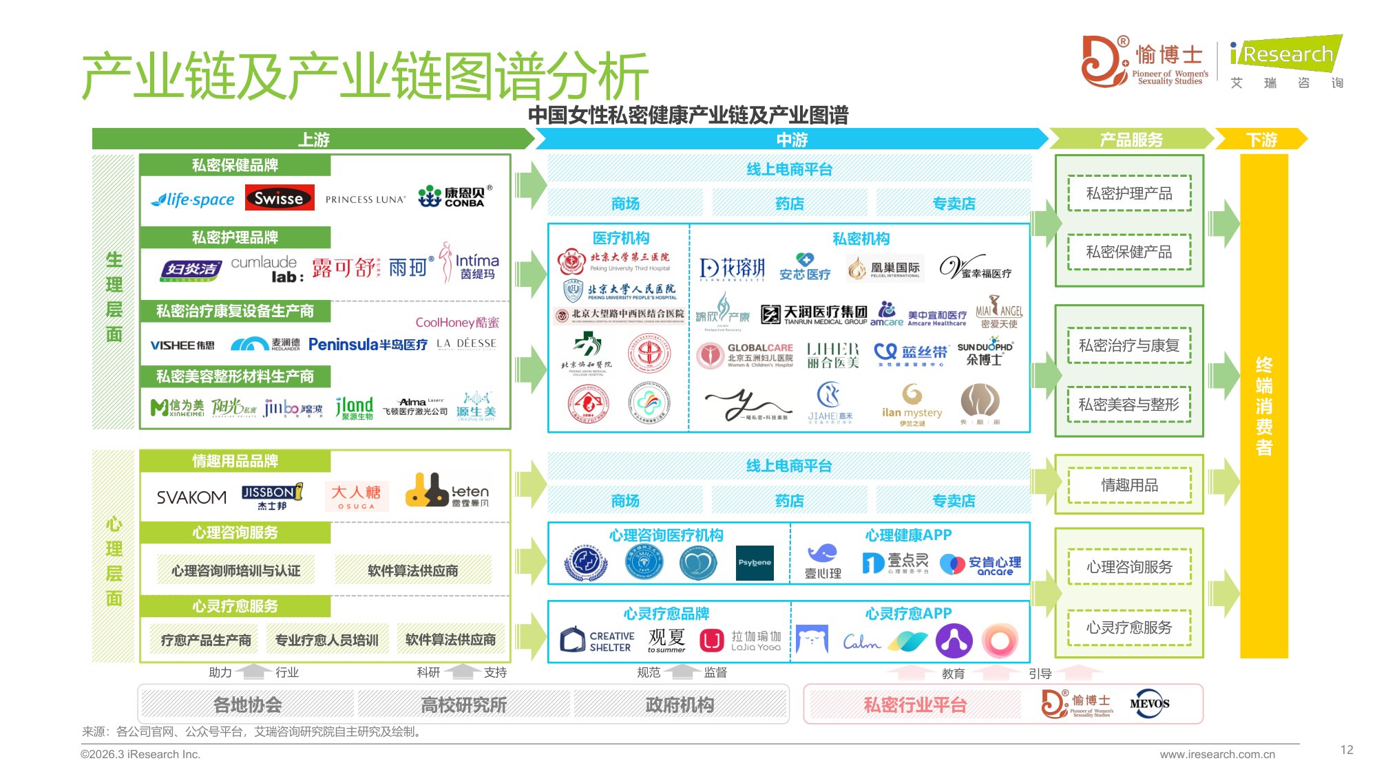 2026年中国女性私密健康白皮书.pdf