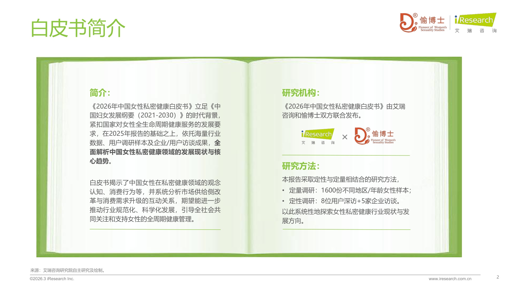 2026年中国女性私密健康白皮书.pdf