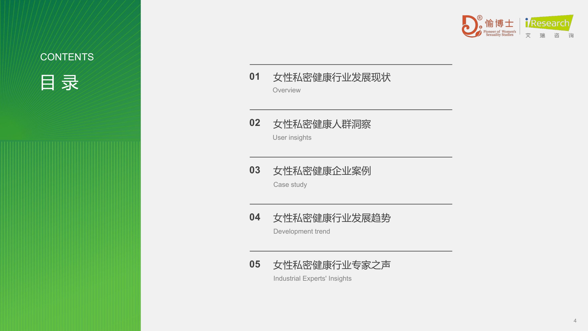 2026年中国女性私密健康白皮书.pdf
