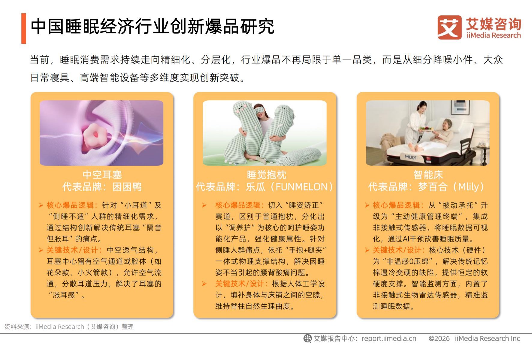 2026年中国睡眠健康产品创新及消费洞察报告.pdf