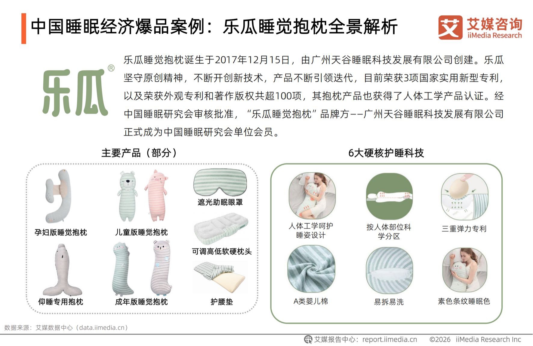 2026年中国睡眠健康产品创新及消费洞察报告.pdf