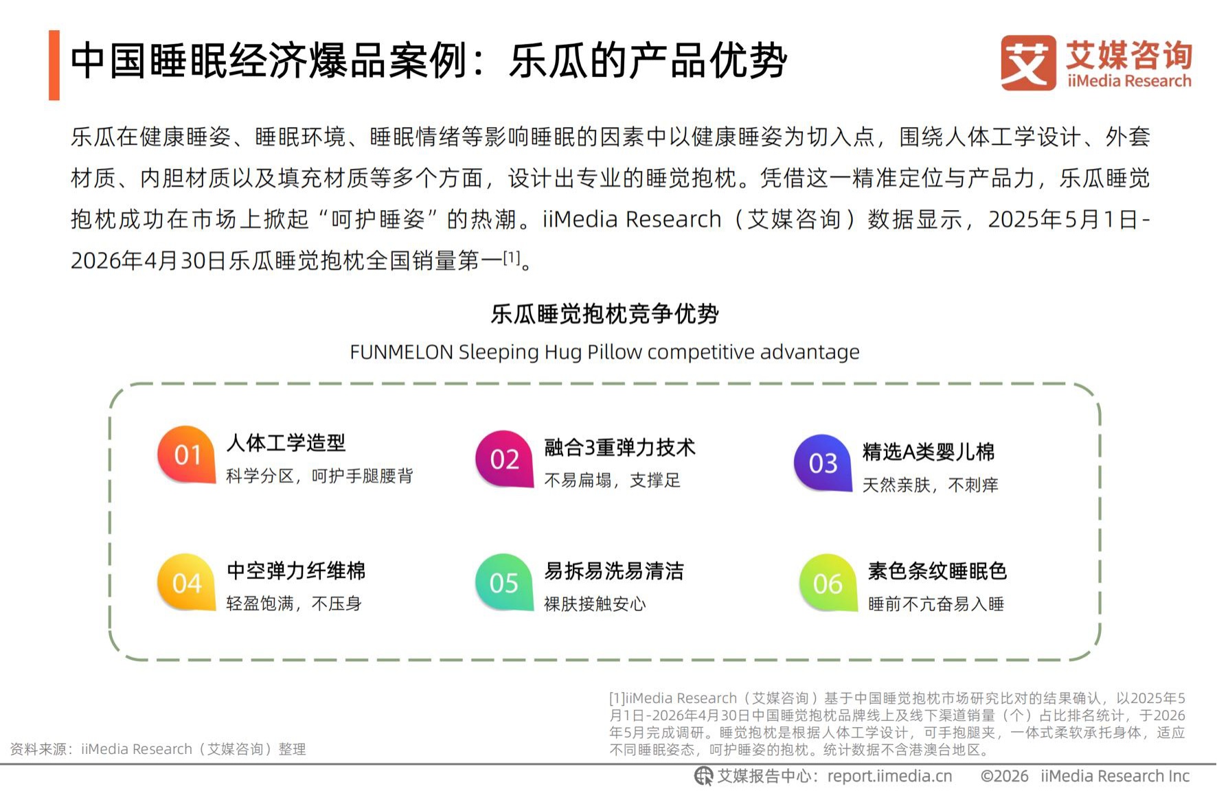 2026年中国睡眠健康产品创新及消费洞察报告.pdf