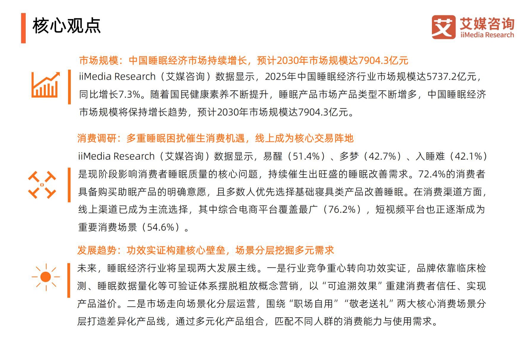 2026年中国睡眠健康产品创新及消费洞察报告.pdf