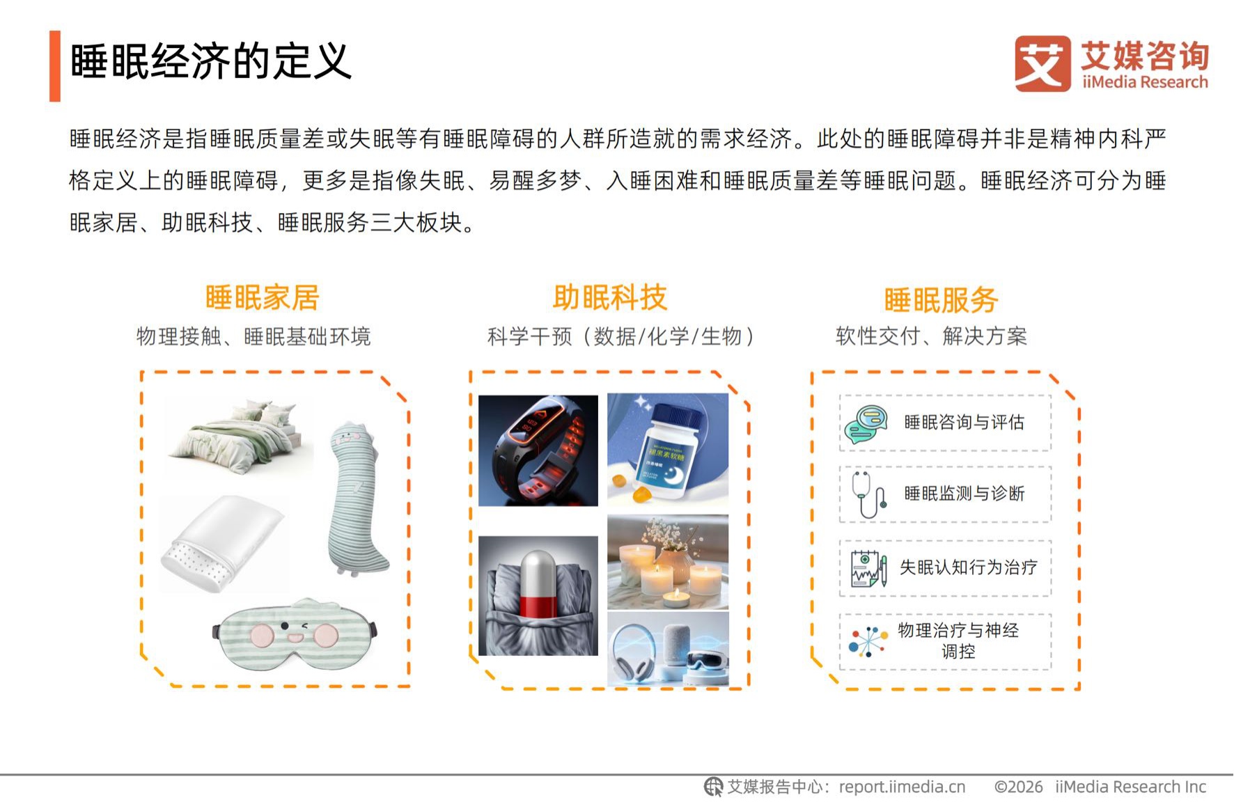 2026年中国睡眠健康产品创新及消费洞察报告.pdf