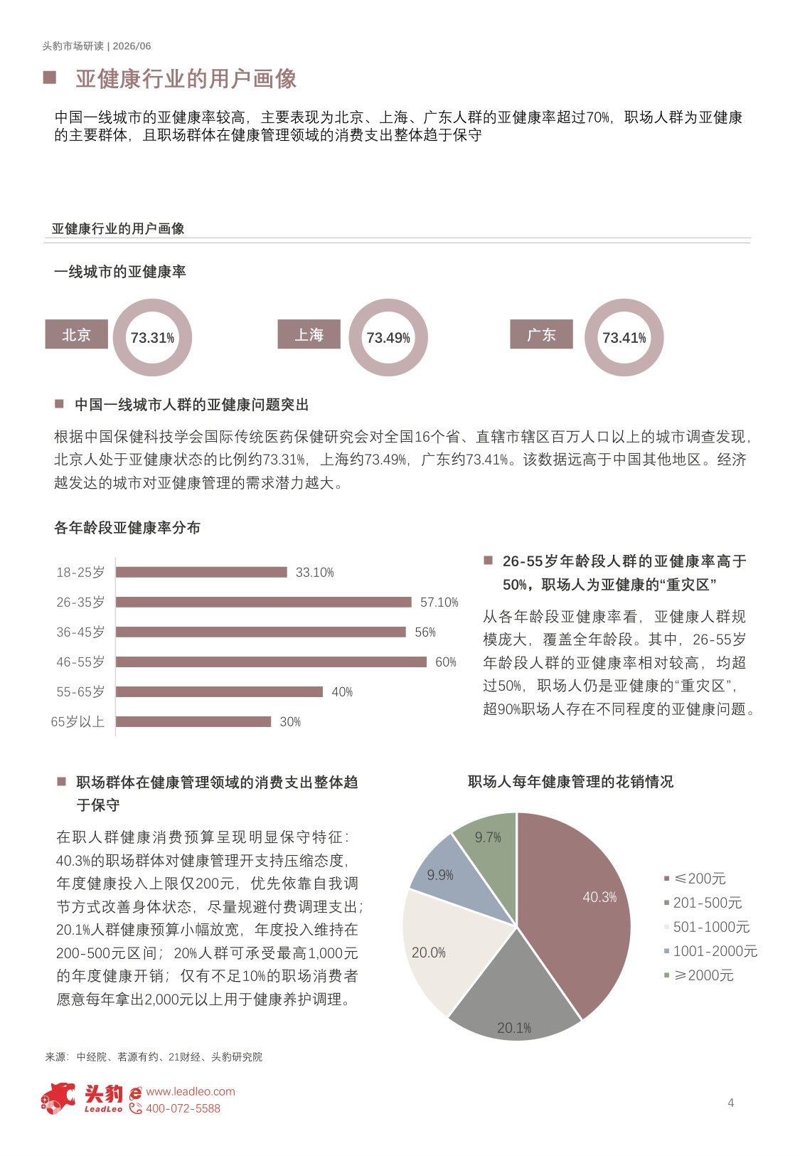 2026年中国亚健康行业研究报告：从“治病”到“治未病”，亚健康管理打开1.4万亿成长空间（精华版）.pdf