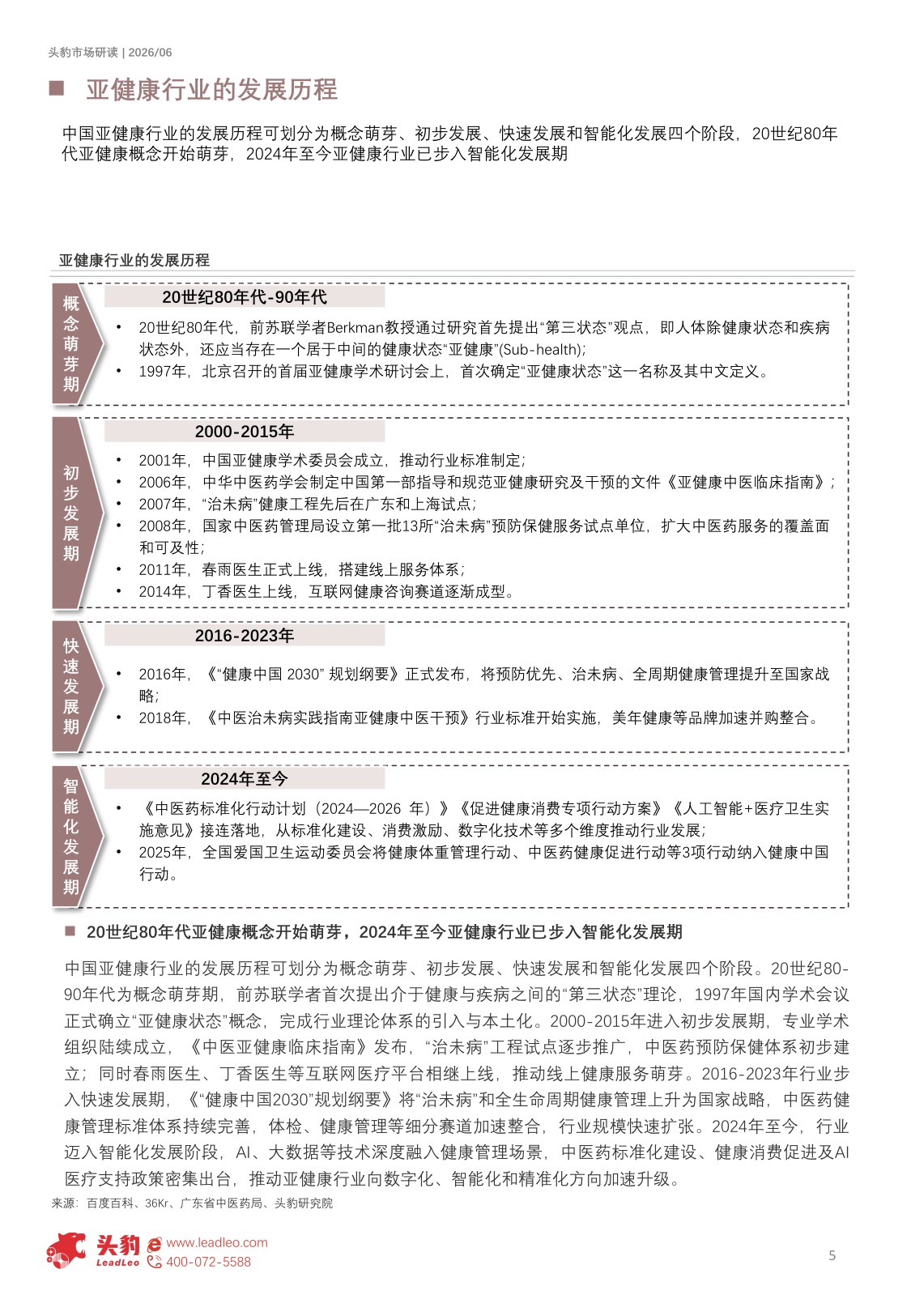 2026年中国亚健康行业研究报告：从“治病”到“治未病”，亚健康管理打开1.4万亿成长空间（精华版）.pdf