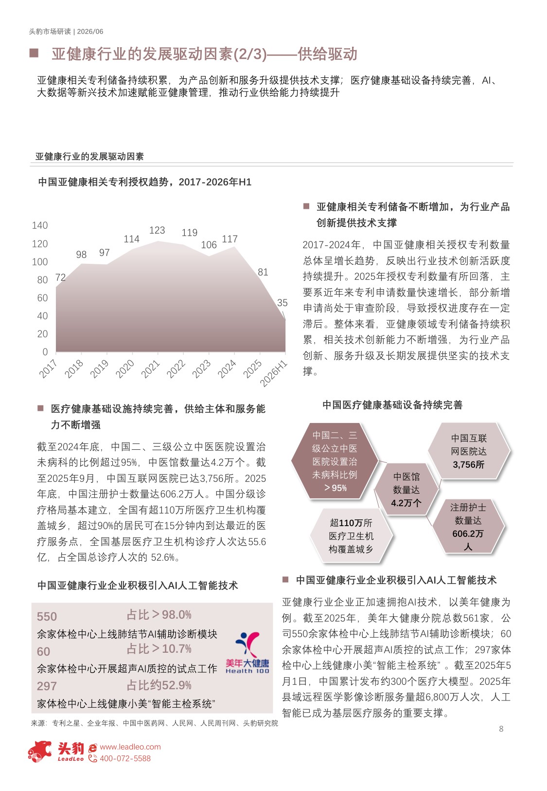 2026年中国亚健康行业研究报告：从“治病”到“治未病”，亚健康管理打开1.4万亿成长空间（精华版）.pdf