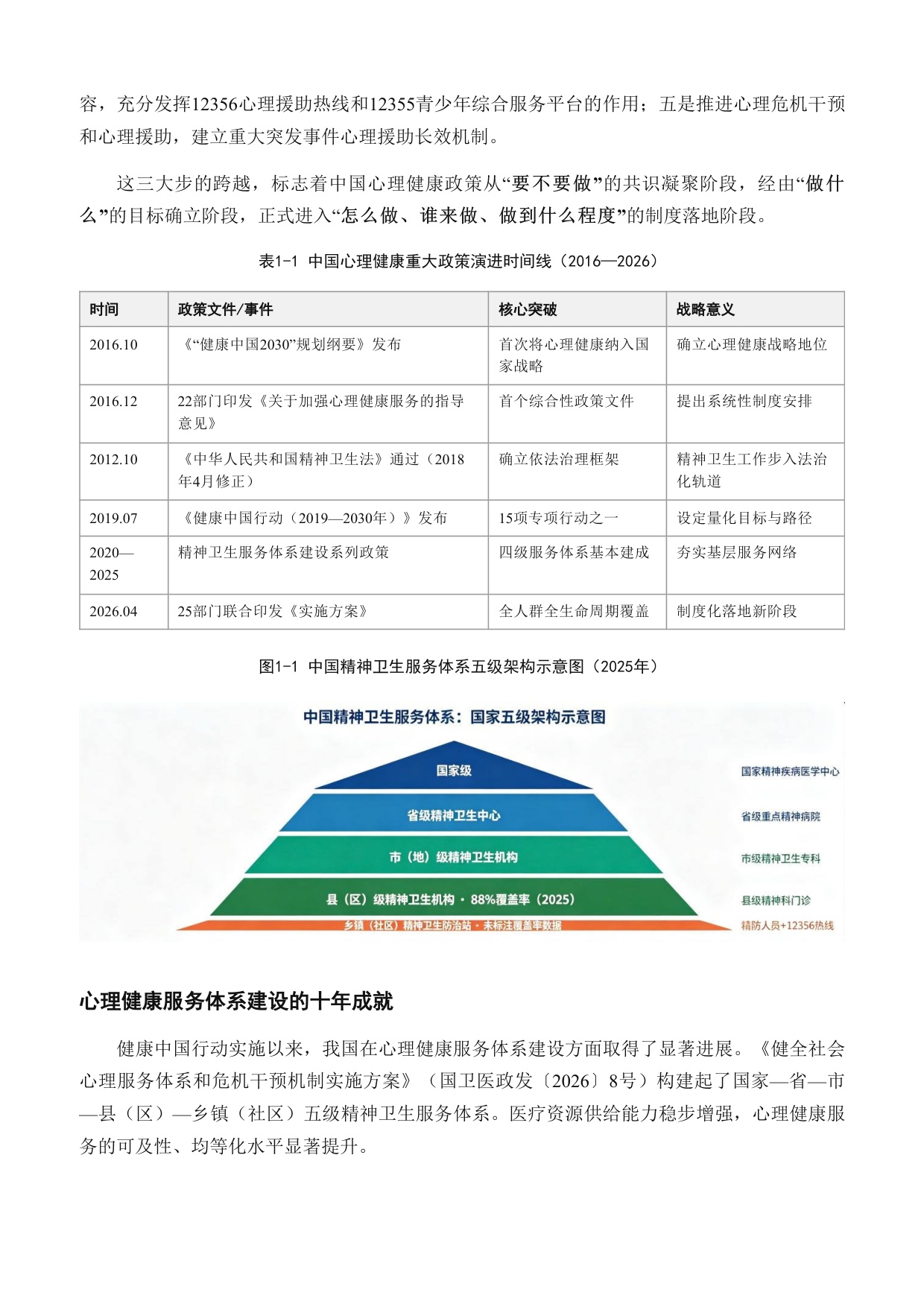 2026心理健康与医学营养食品白皮书.pdf