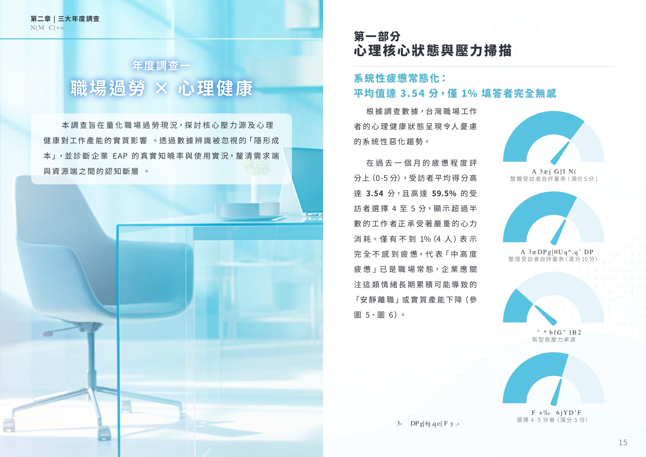 2026職場心理健康與人才永續白皮書.pdf