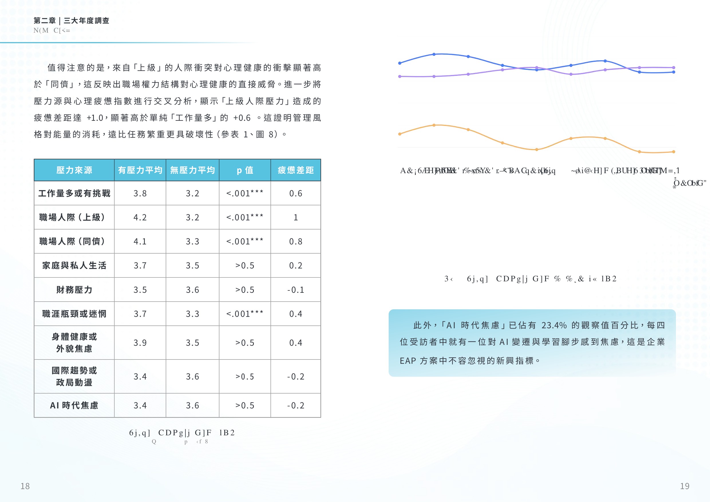 2026職場心理健康與人才永續白皮書.pdf