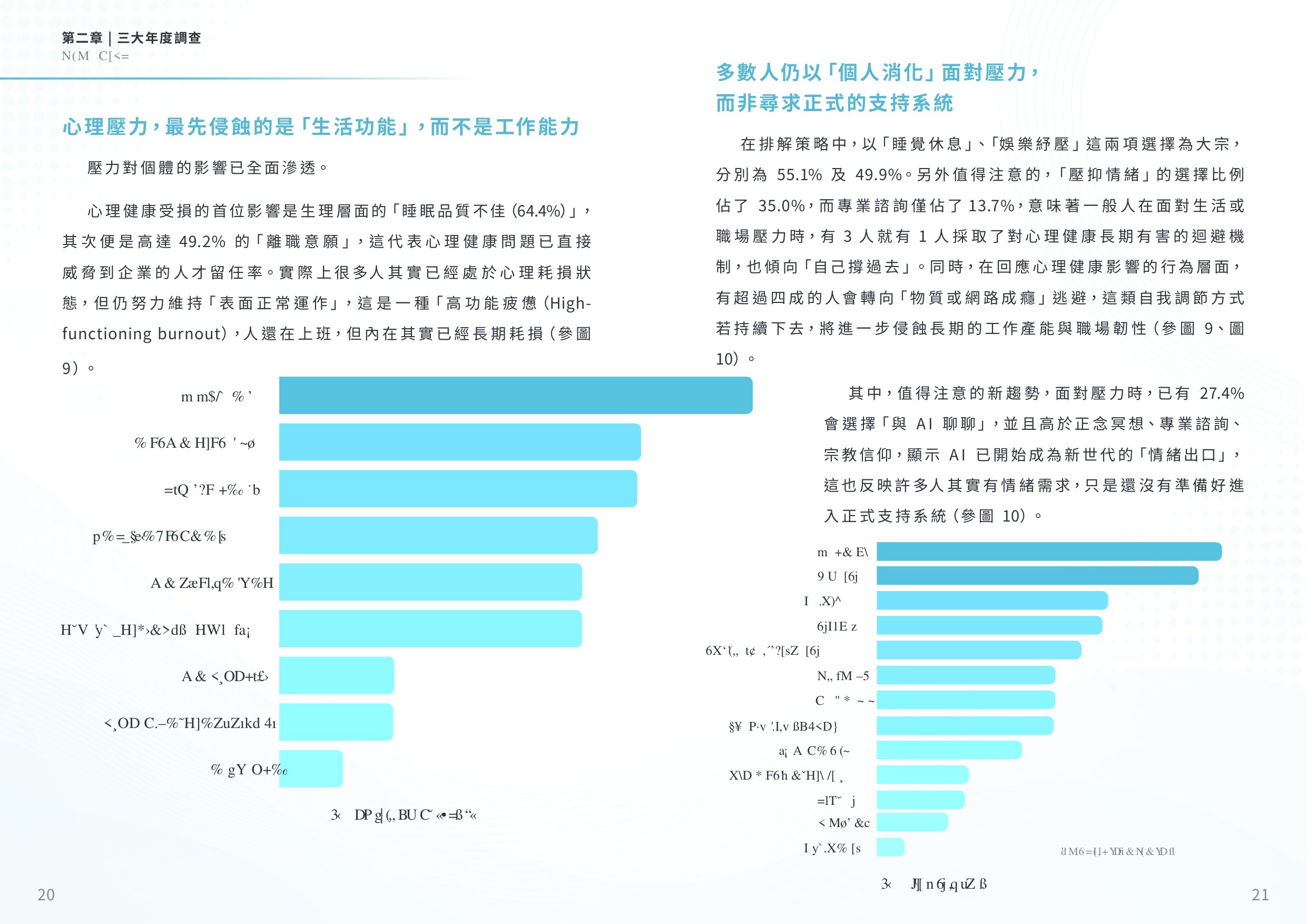 2026職場心理健康與人才永續白皮書.pdf