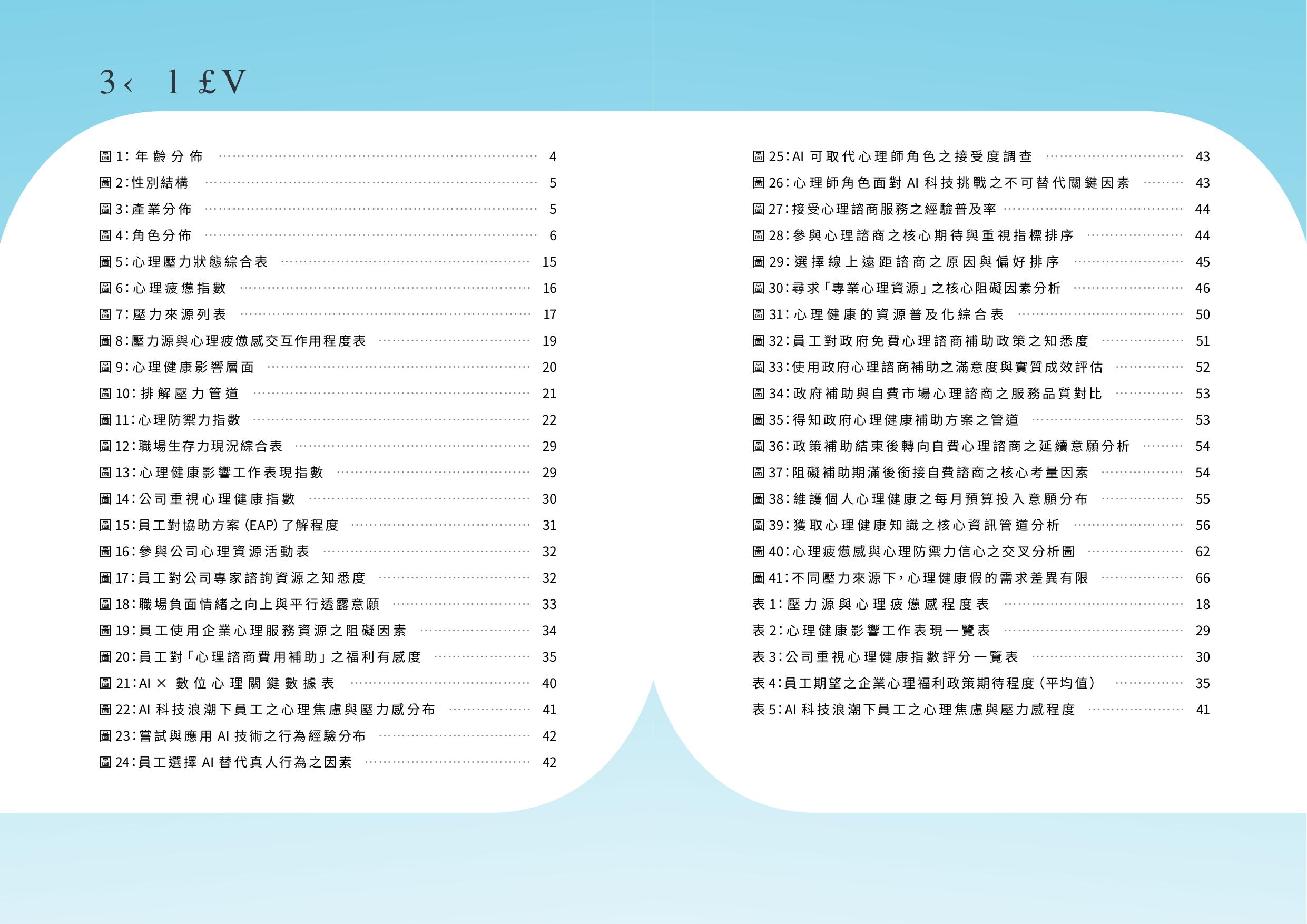 2026職場心理健康與人才永續白皮書.pdf