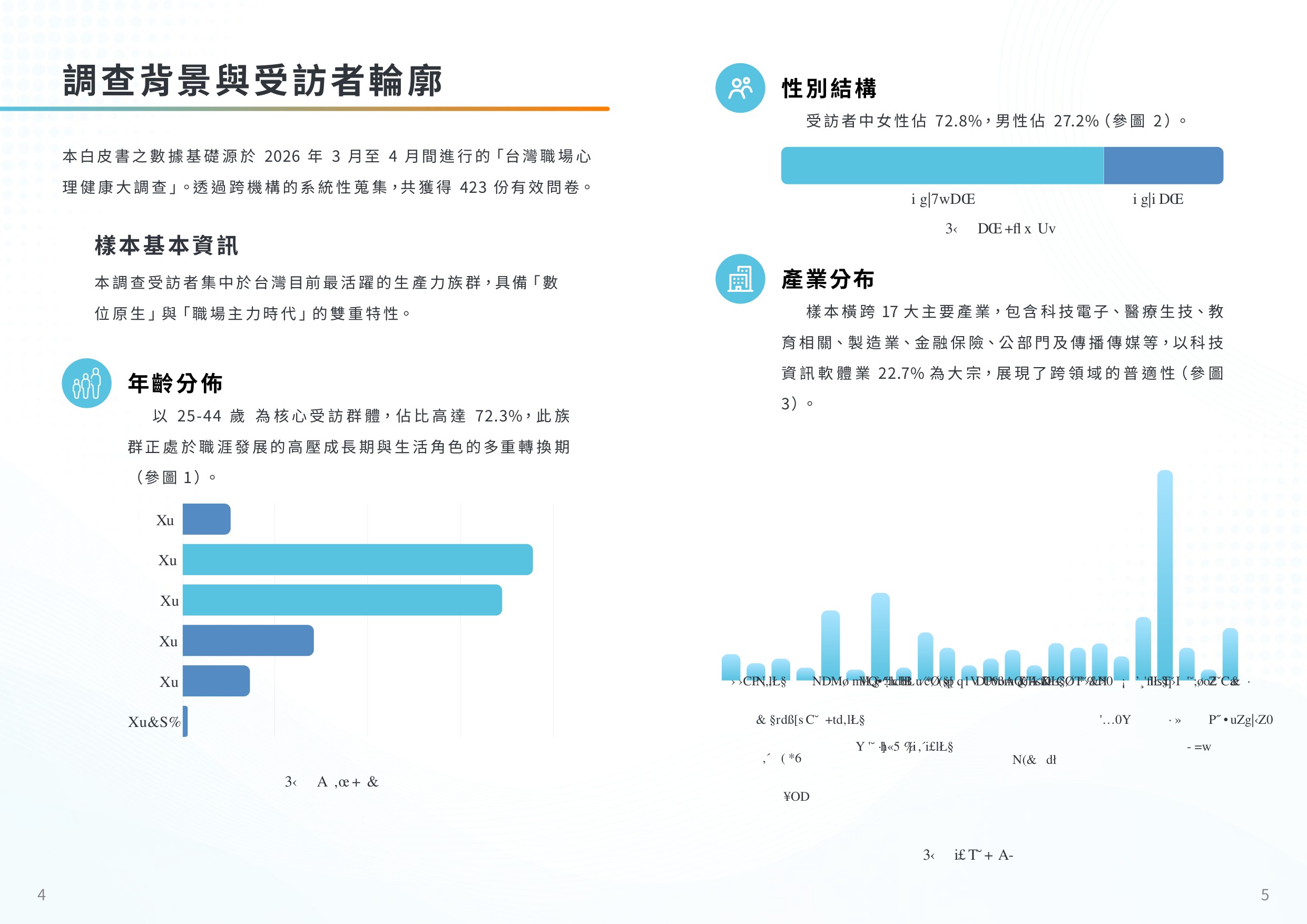 2026職場心理健康與人才永續白皮書.pdf