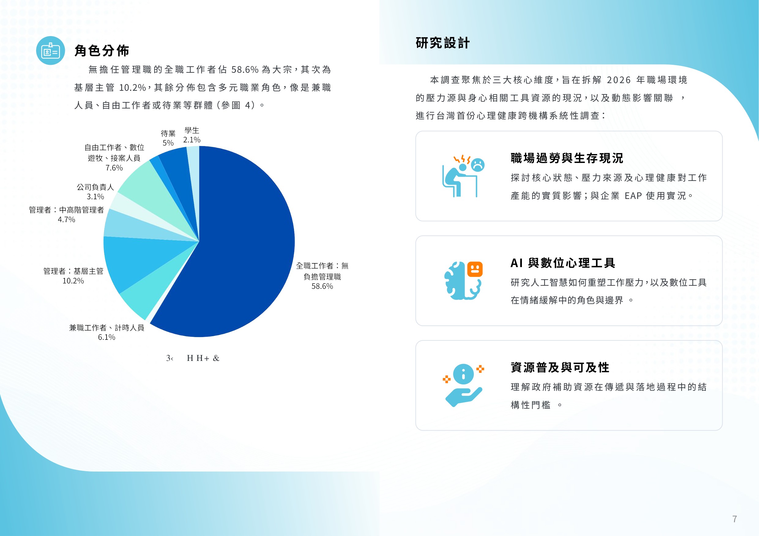 2026職場心理健康與人才永續白皮書.pdf