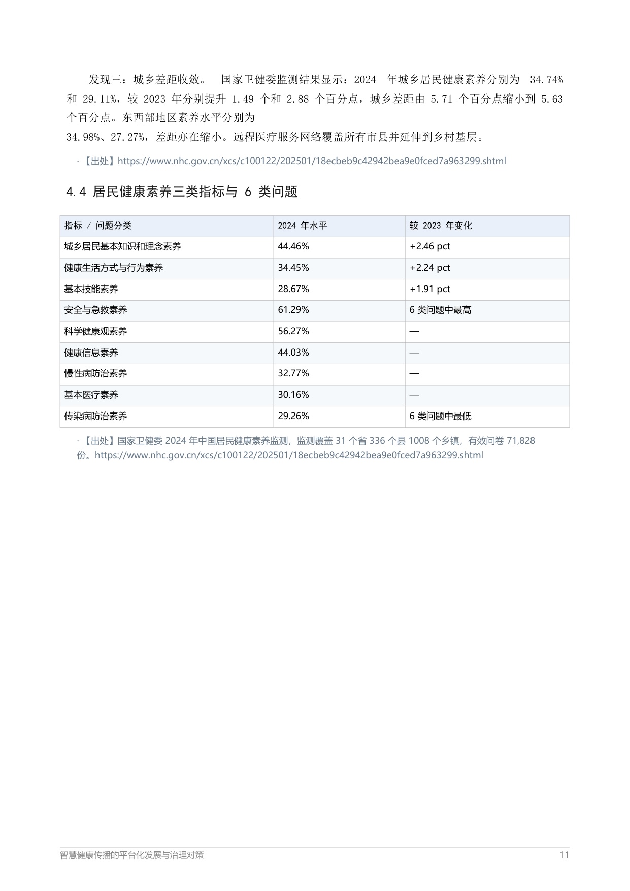 2026智慧健康传播的平台化发展与治理对策报告-中外传播智库健康传播指数研究院.pdf