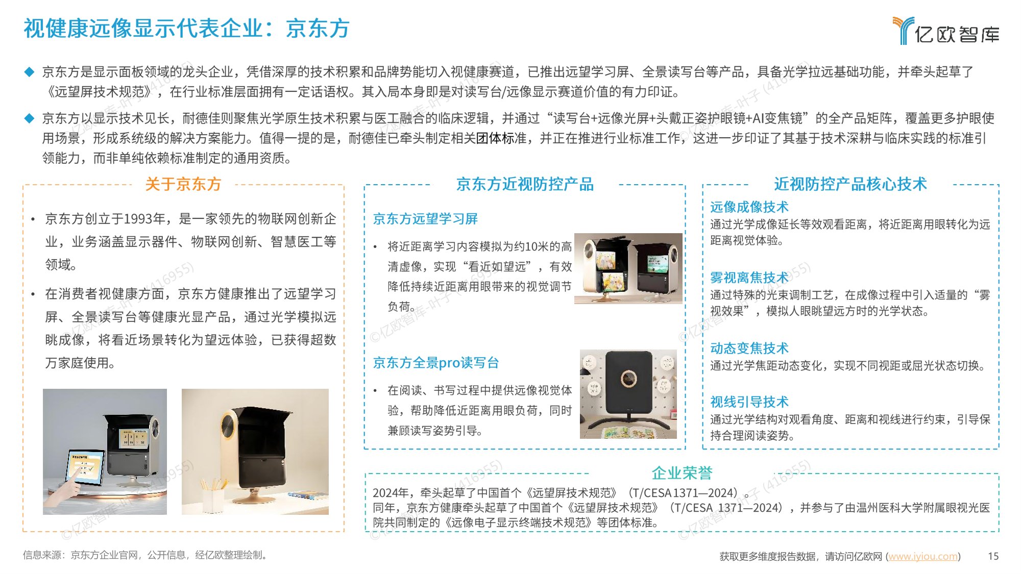 2026中国视健康远像显示行业研究报告-亿欧智库.pdf