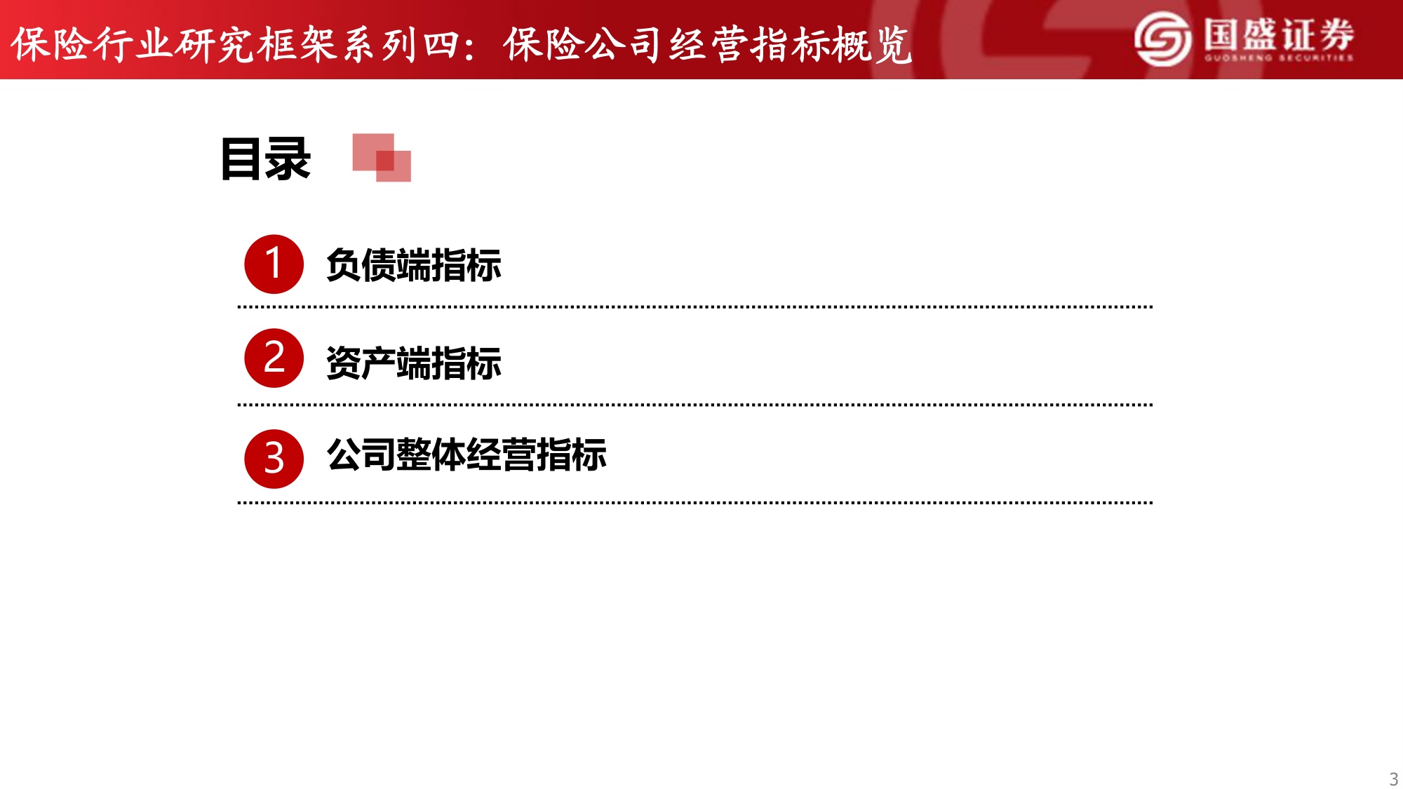 保险行业研究框架系列四：保险公司经营指标概览.pdf