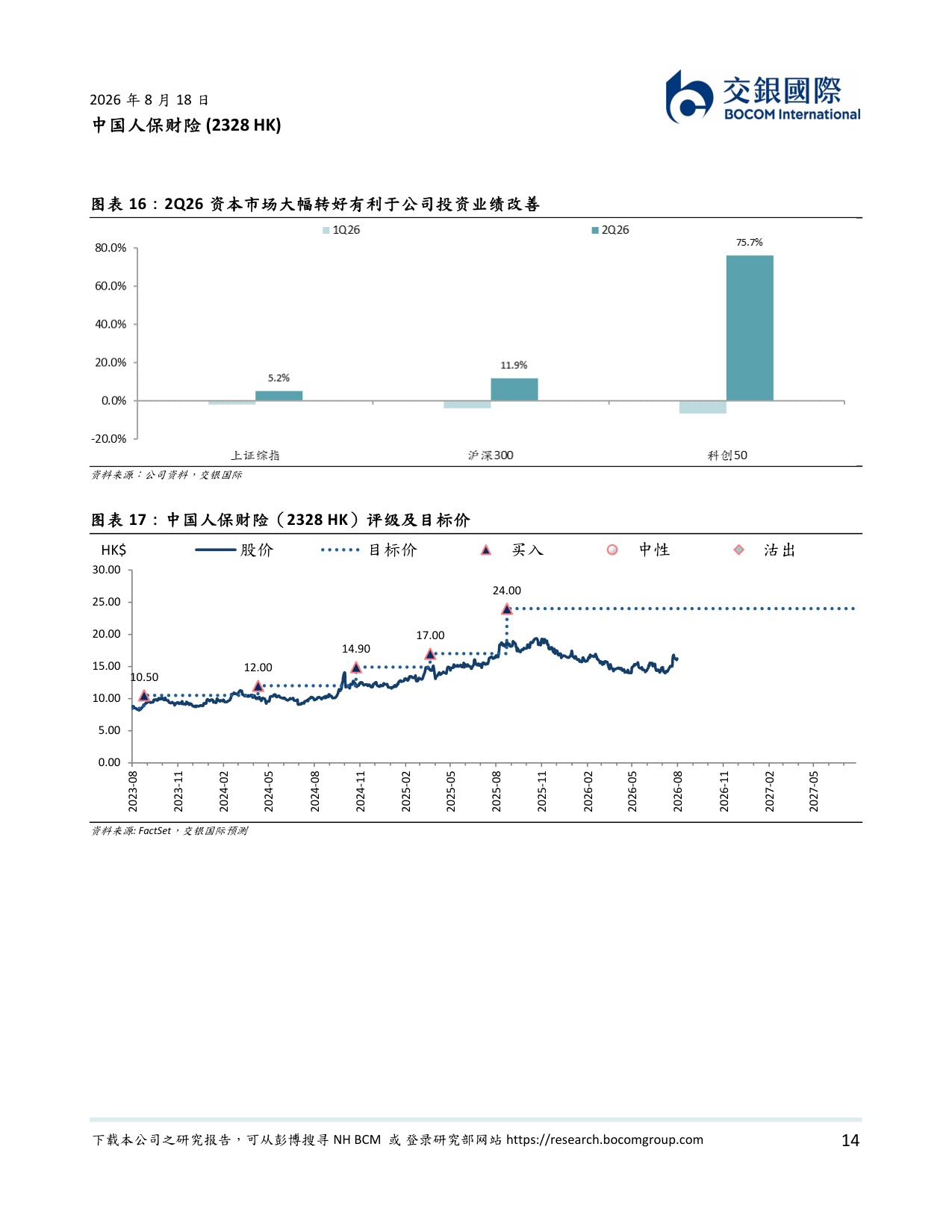 保险业追踪：2Q26业绩有望改善.pdf