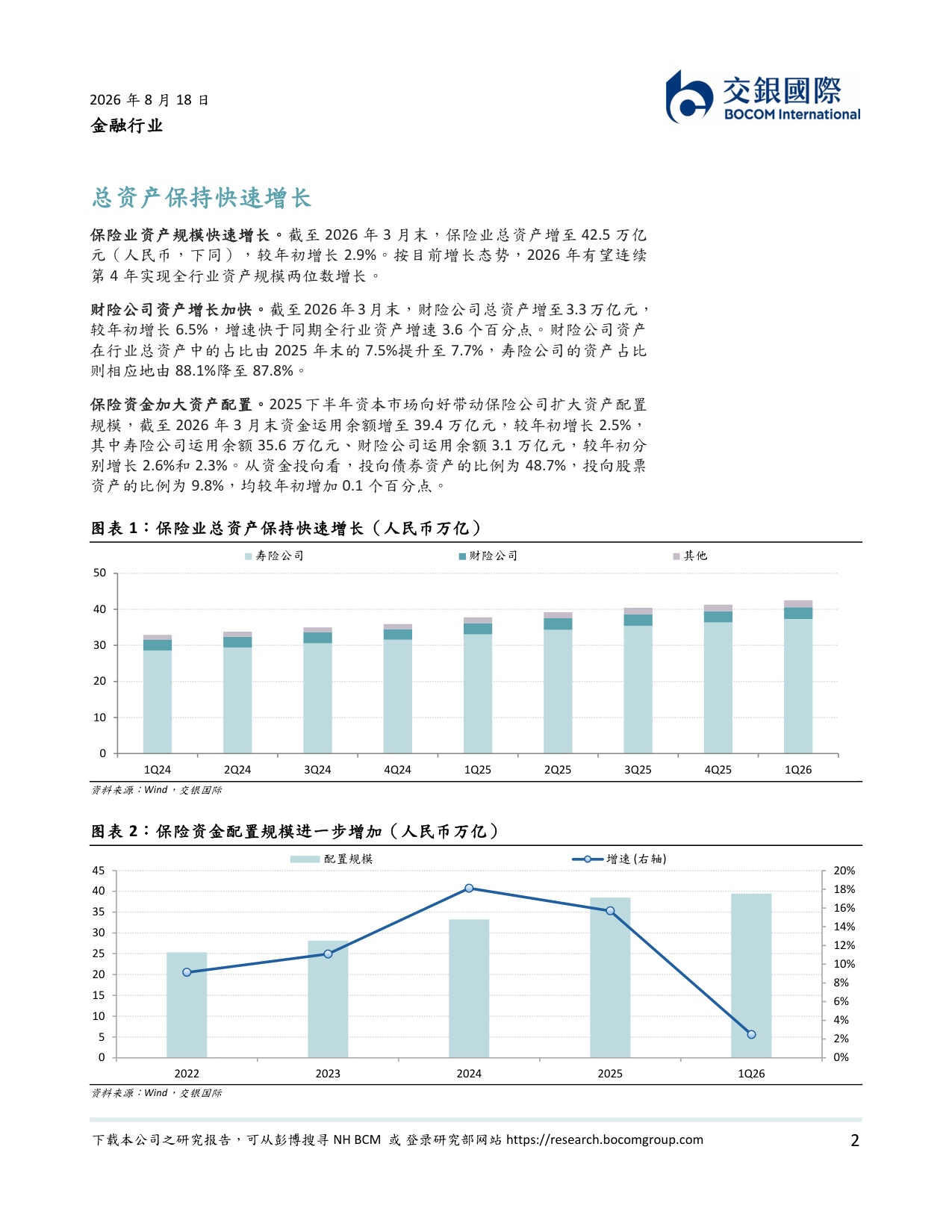 保险业追踪：2Q26业绩有望改善.pdf