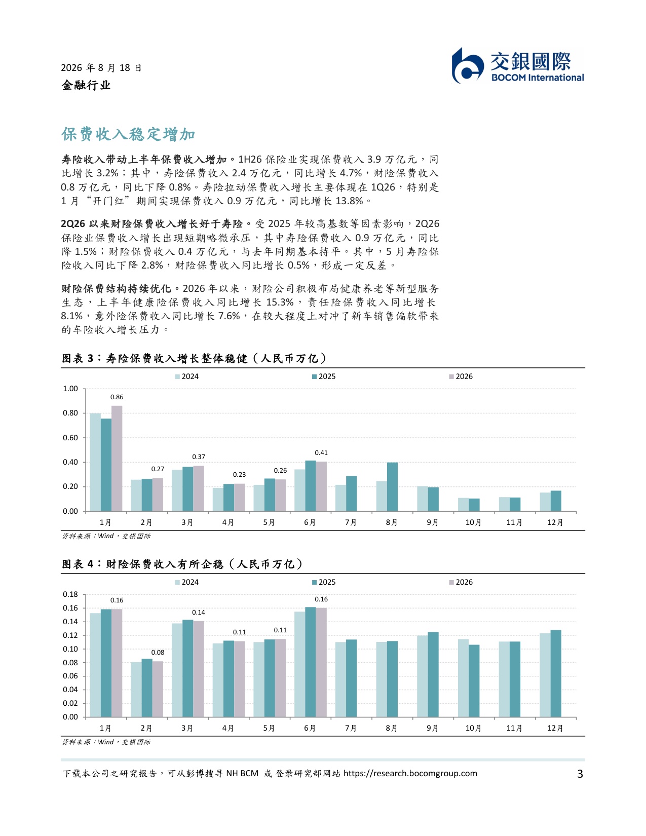 保险业追踪：2Q26业绩有望改善.pdf