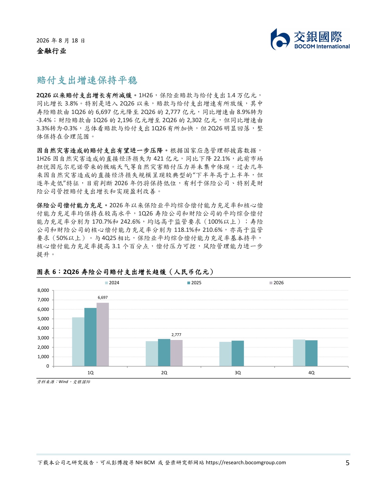 保险业追踪：2Q26业绩有望改善.pdf