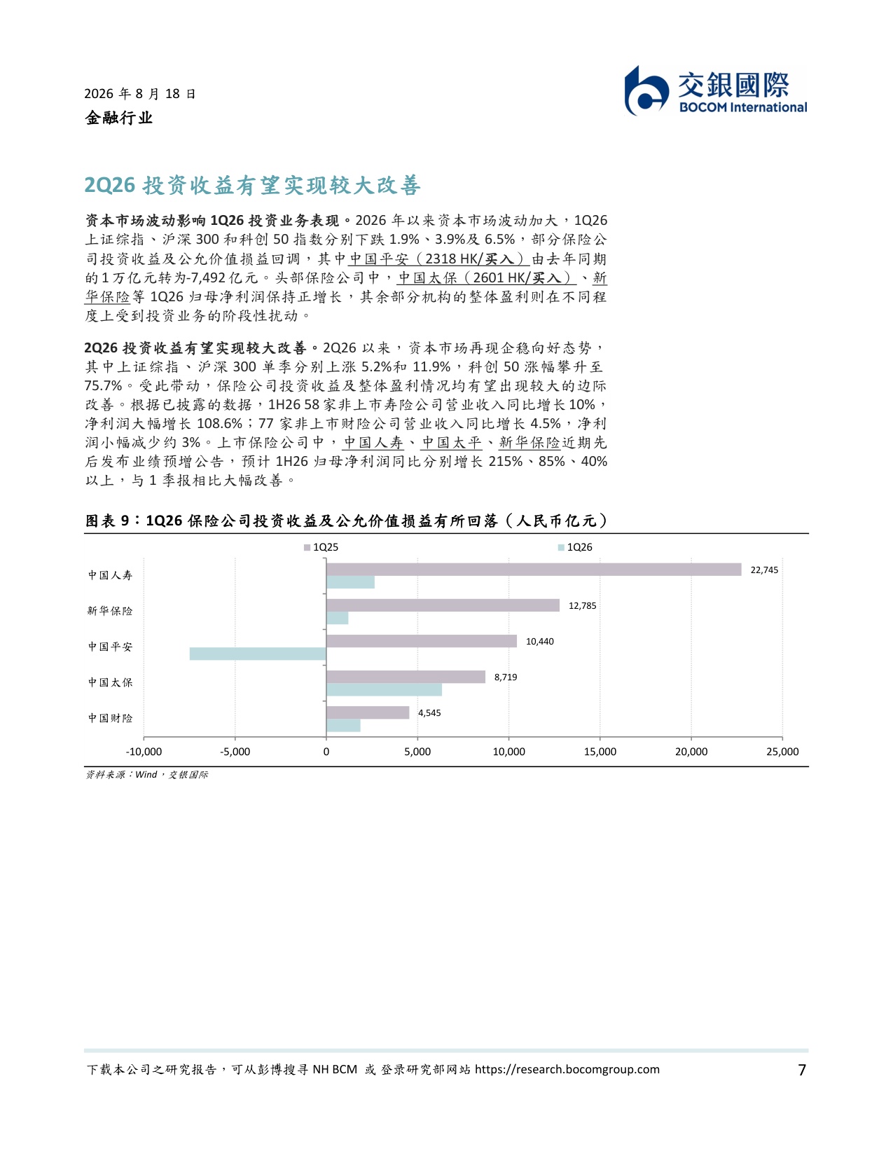 保险业追踪：2Q26业绩有望改善.pdf