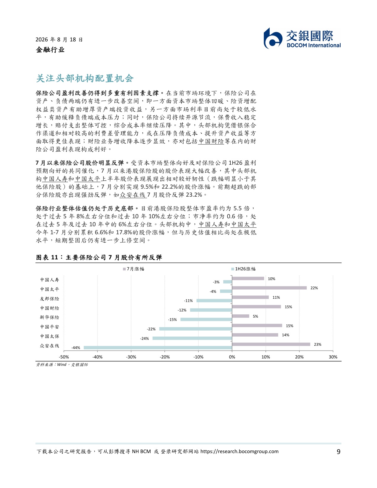 保险业追踪：2Q26业绩有望改善.pdf