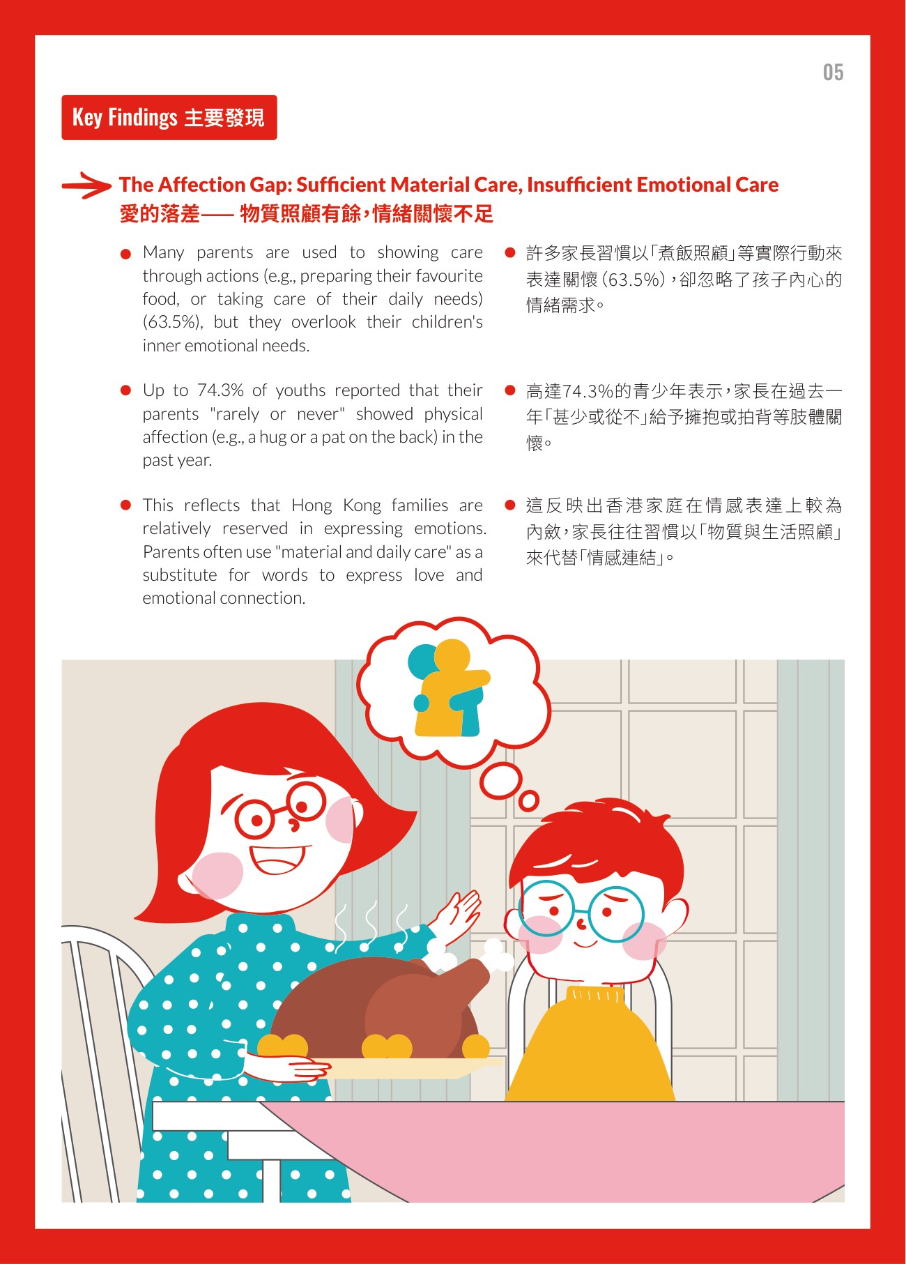 兒童主導研究報告： 家庭互動如何影響青少年的心理健康.pdf