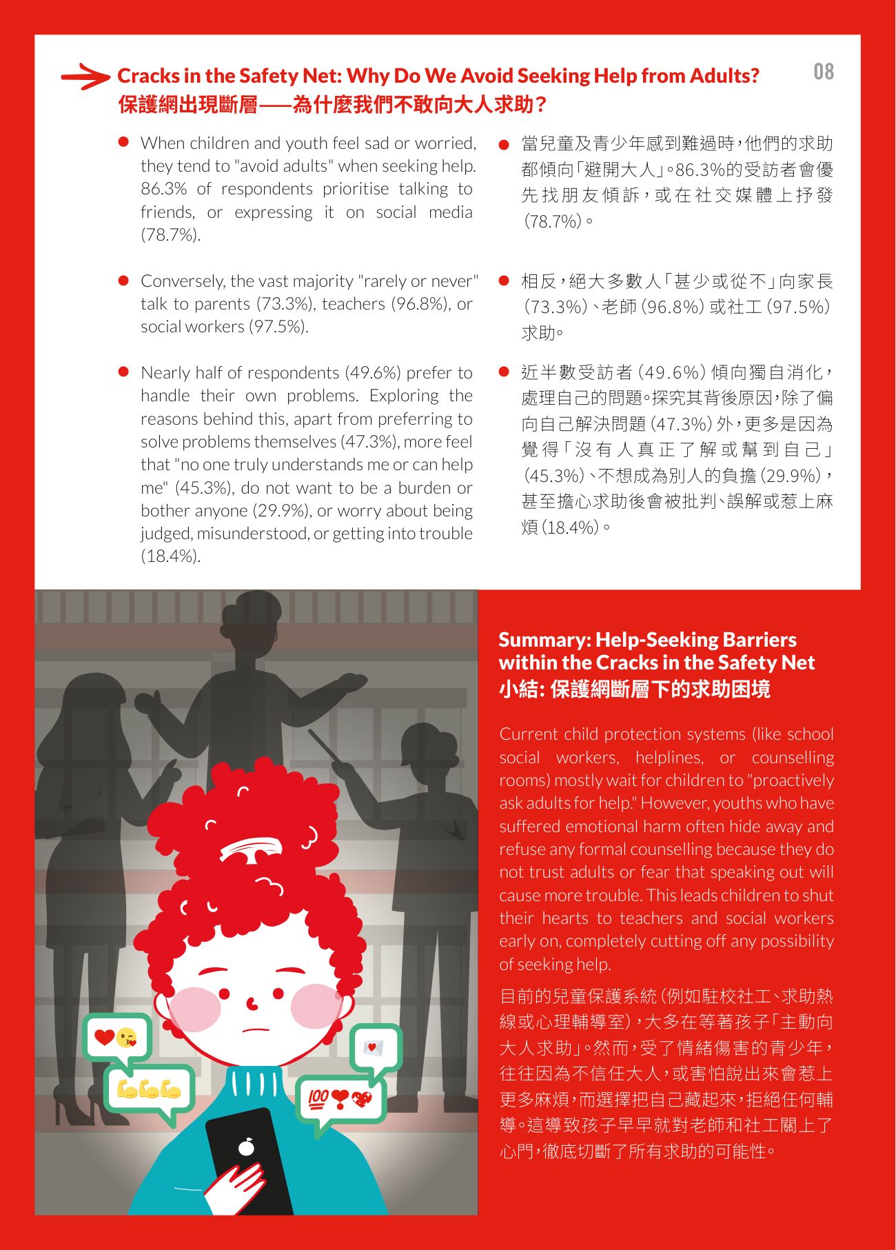 兒童主導研究報告： 家庭互動如何影響青少年的心理健康.pdf
