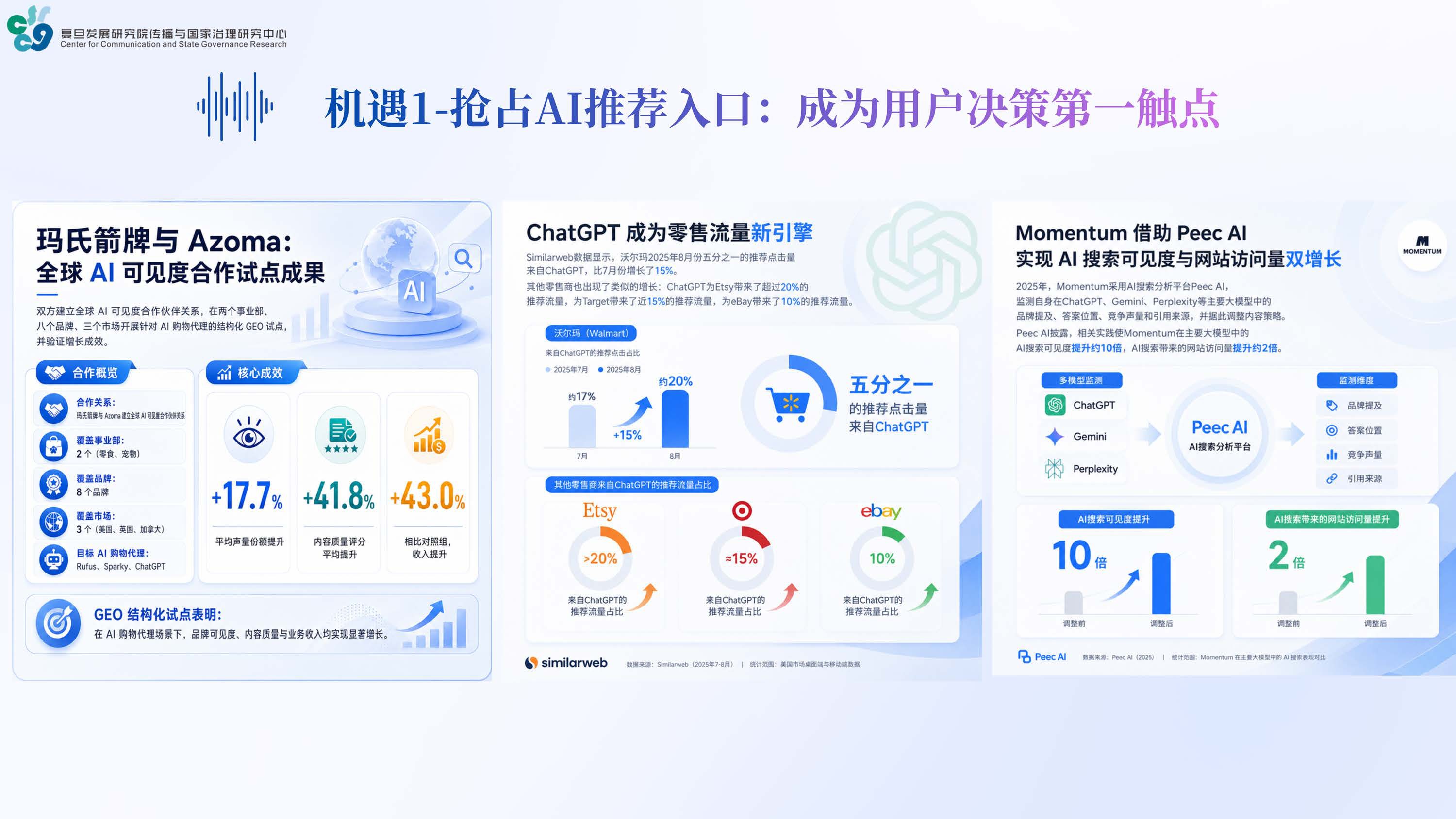 复旦大学：2026年AI时代品牌健康度与管理创新报告.pdf