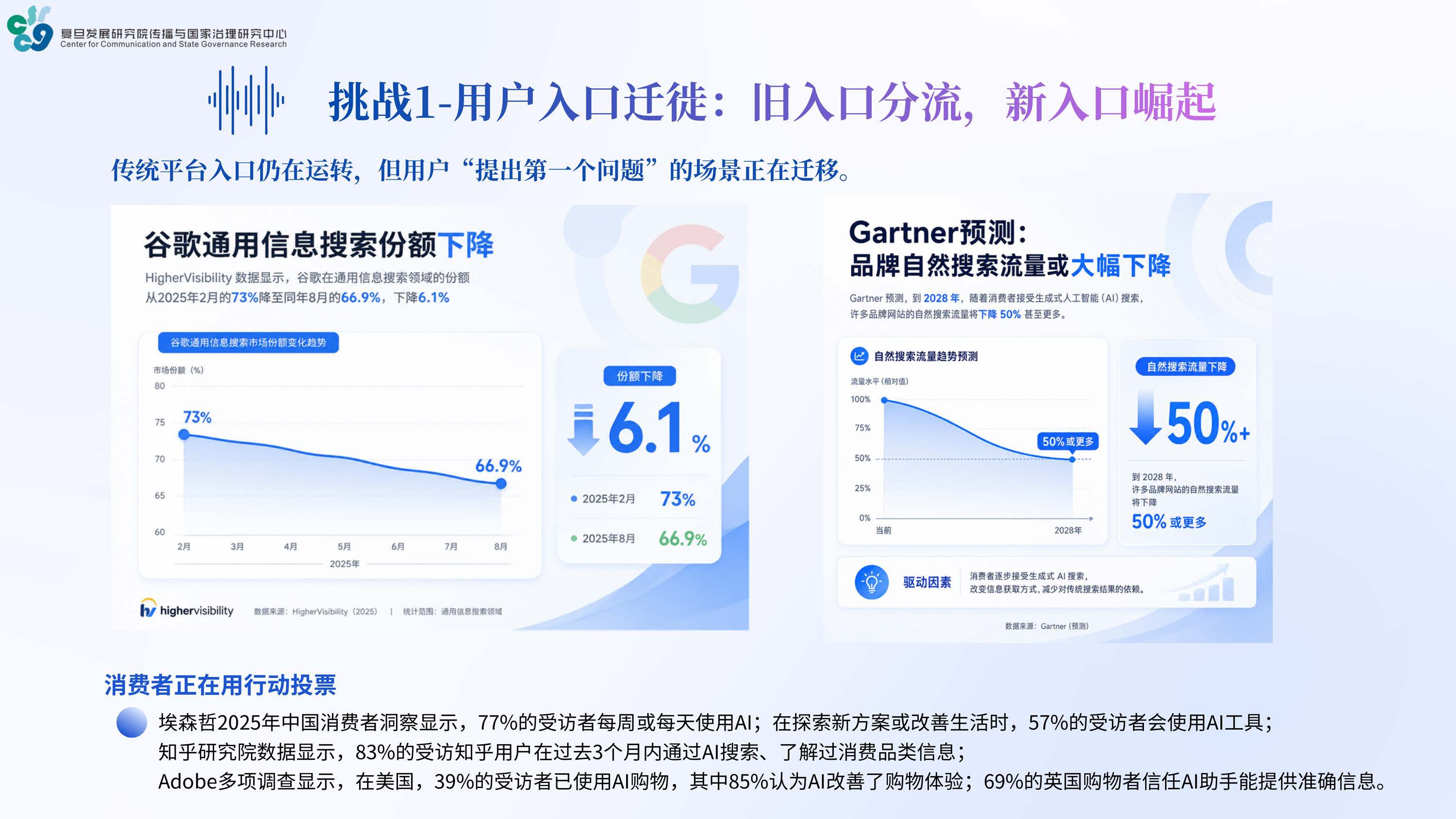 复旦大学：2026年AI时代品牌健康度与管理创新报告.pdf
