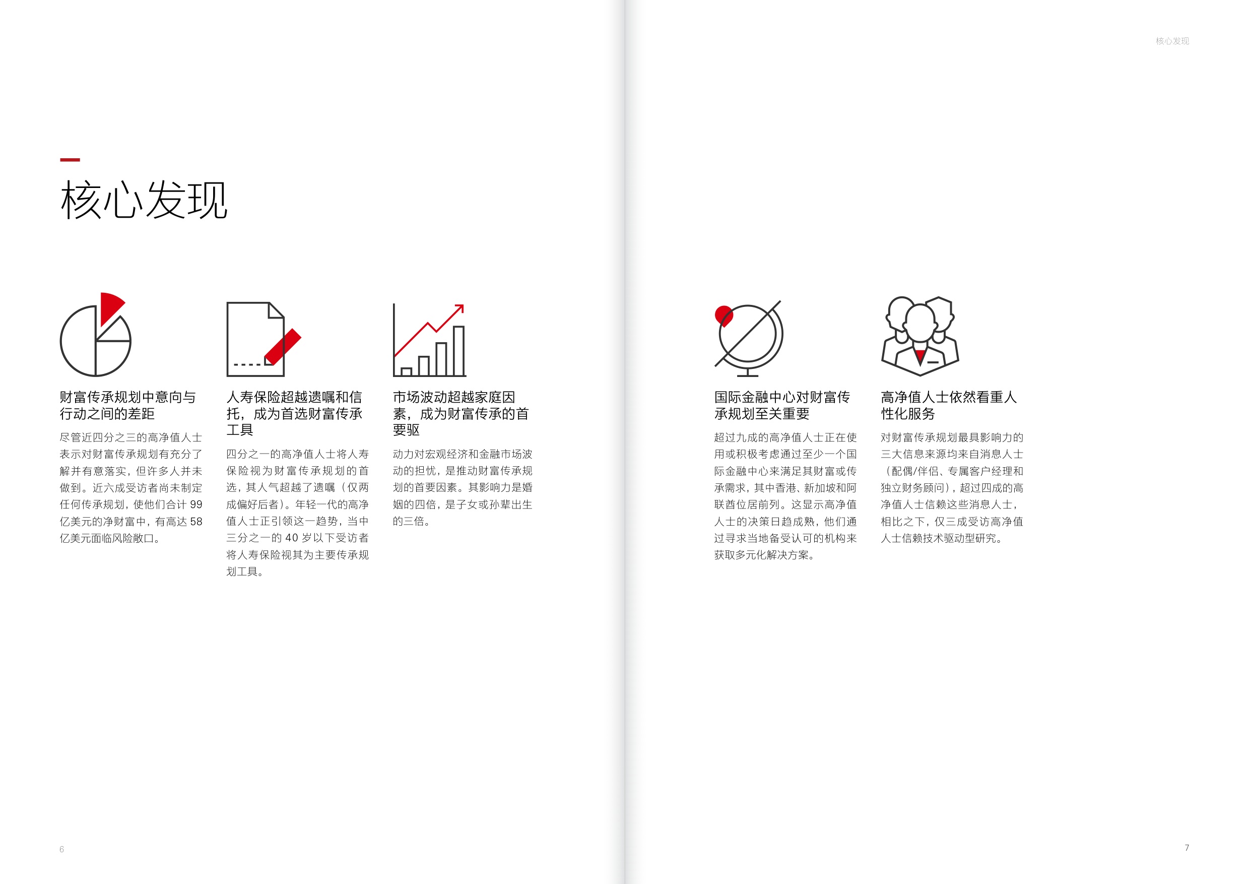 汇丰保险 高资产净值财富传承规划报告-弥合意向与行动的差距.pdf