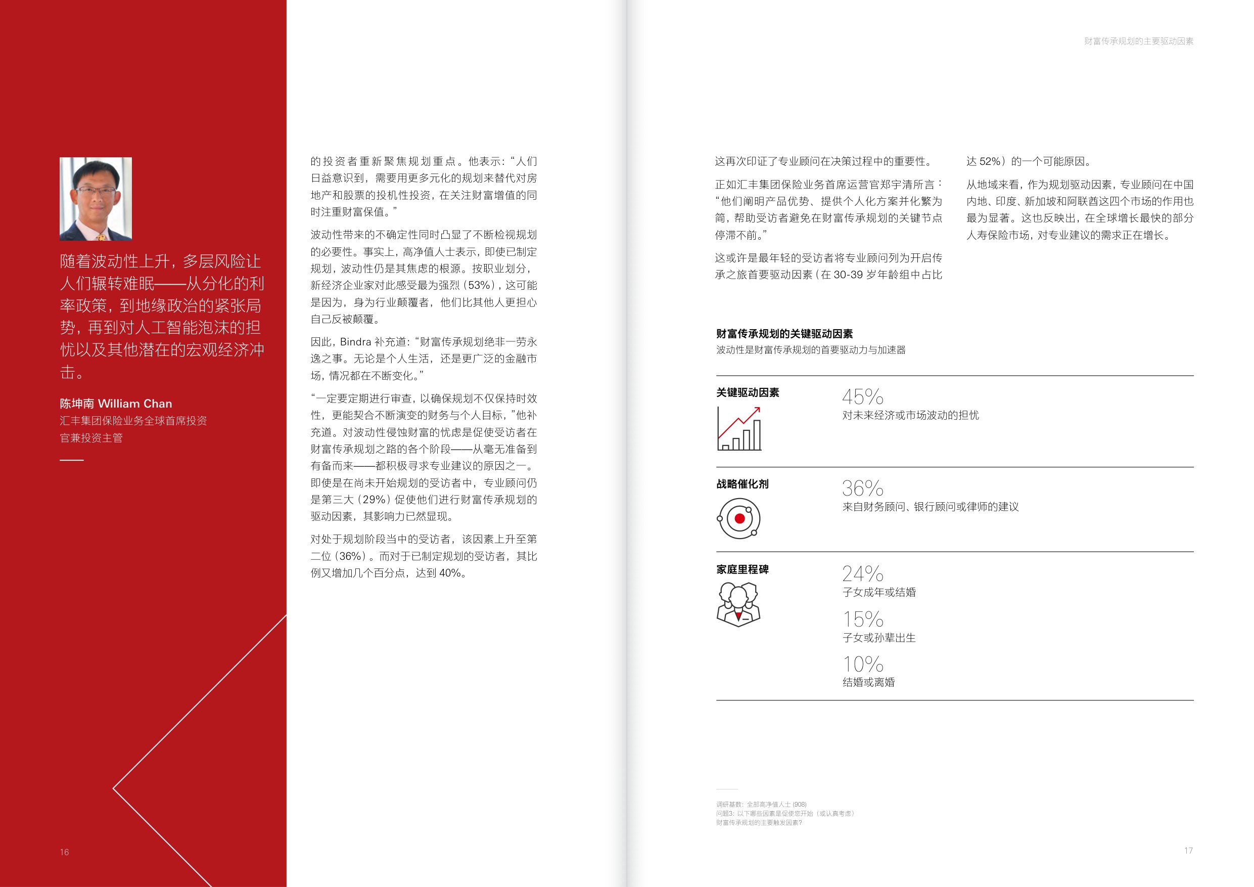 汇丰保险 高资产净值财富传承规划报告-弥合意向与行动的差距.pdf