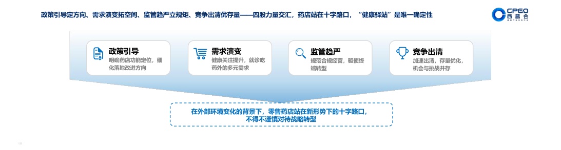 健康产业的范式革命与路径选择：走进AI时代-广州中康数字科技.pdf