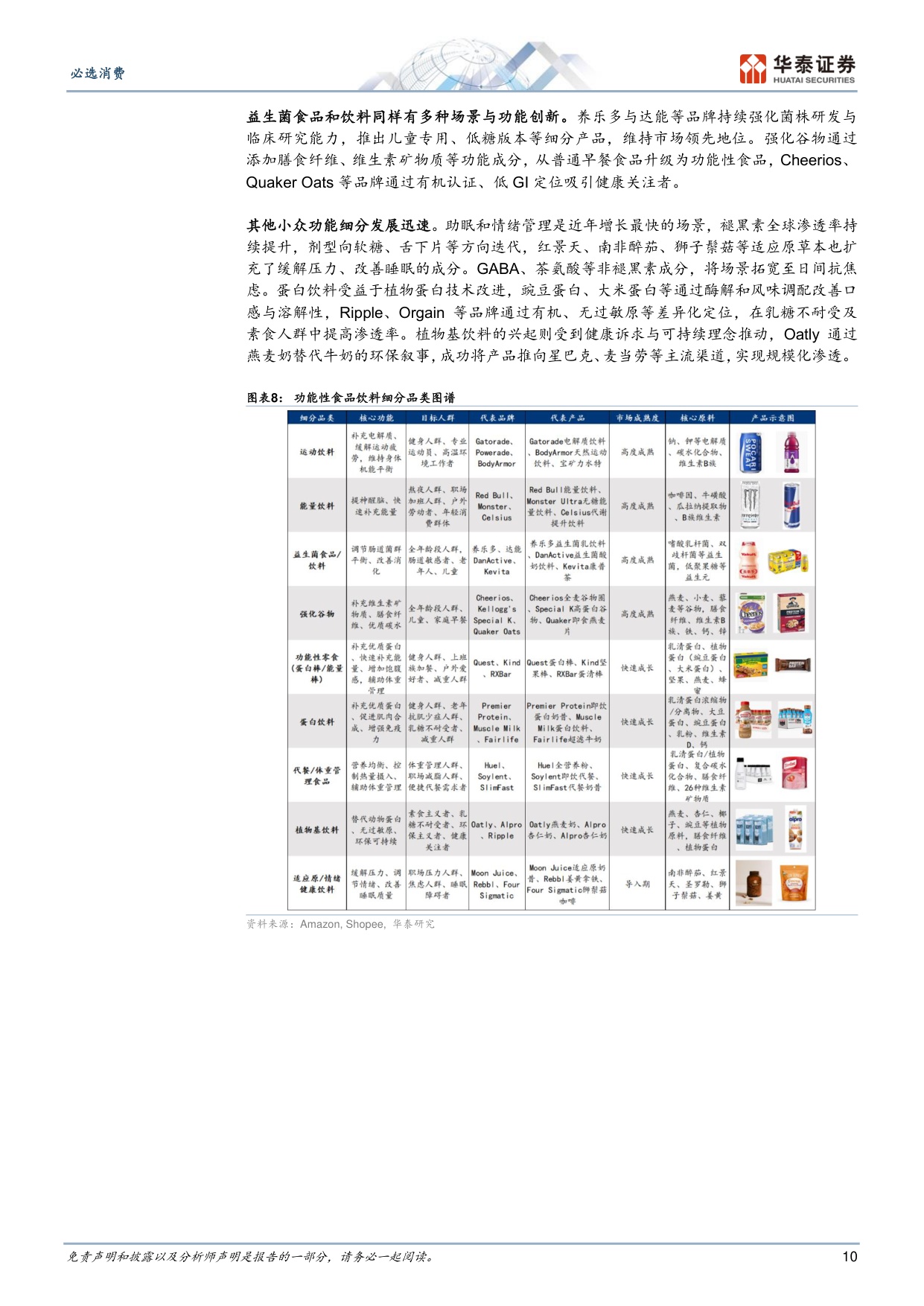 健康食品的下一个十年：从普适供给到靶向革命.pdf