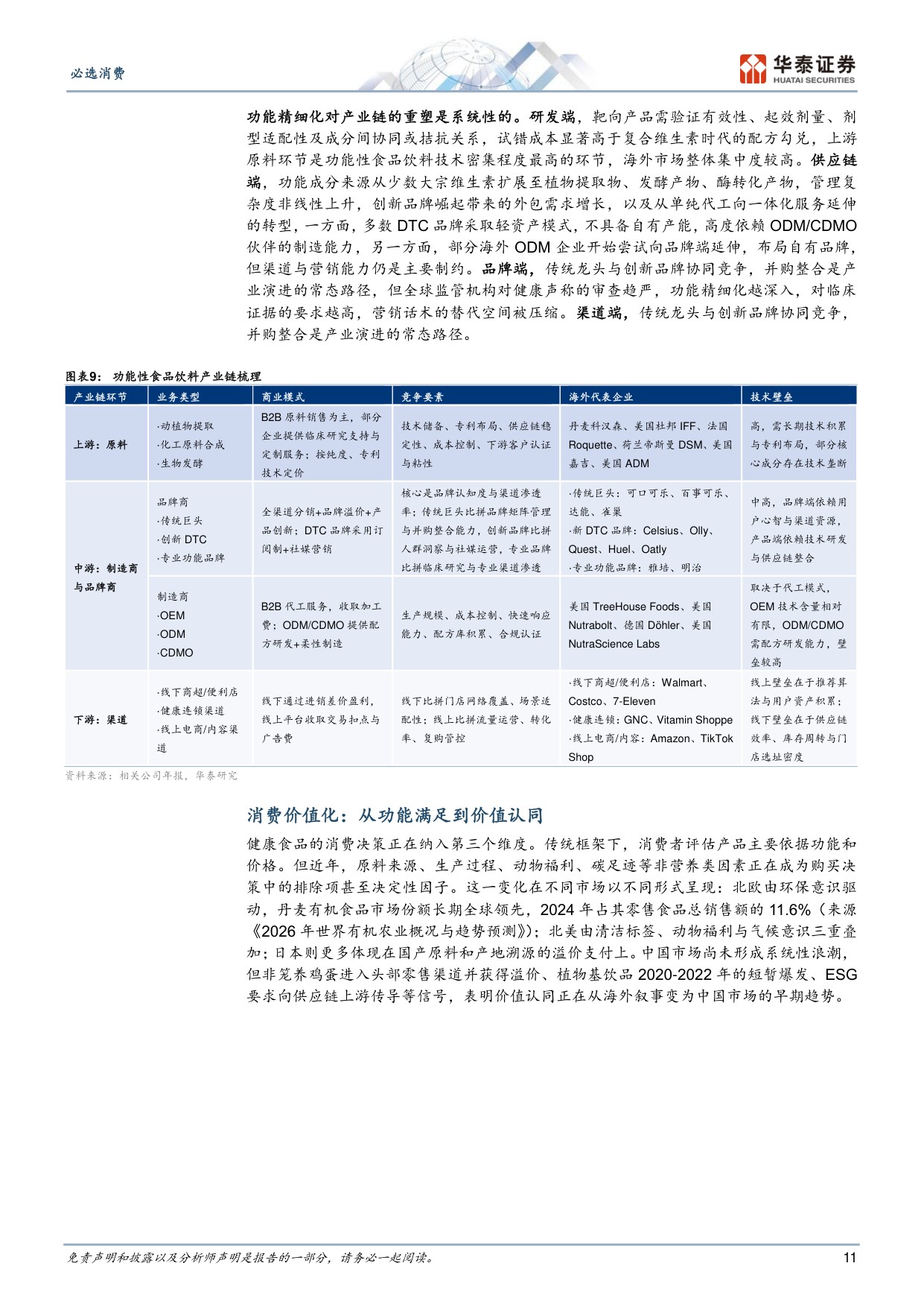 健康食品的下一个十年：从普适供给到靶向革命.pdf