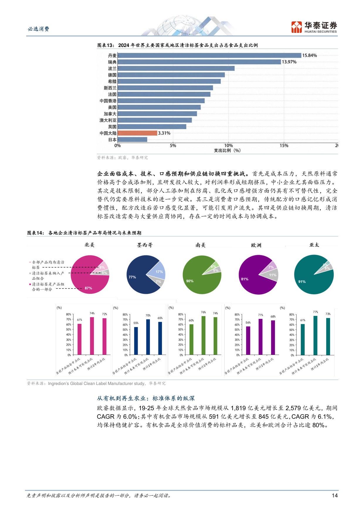 健康食品的下一个十年：从普适供给到靶向革命.pdf