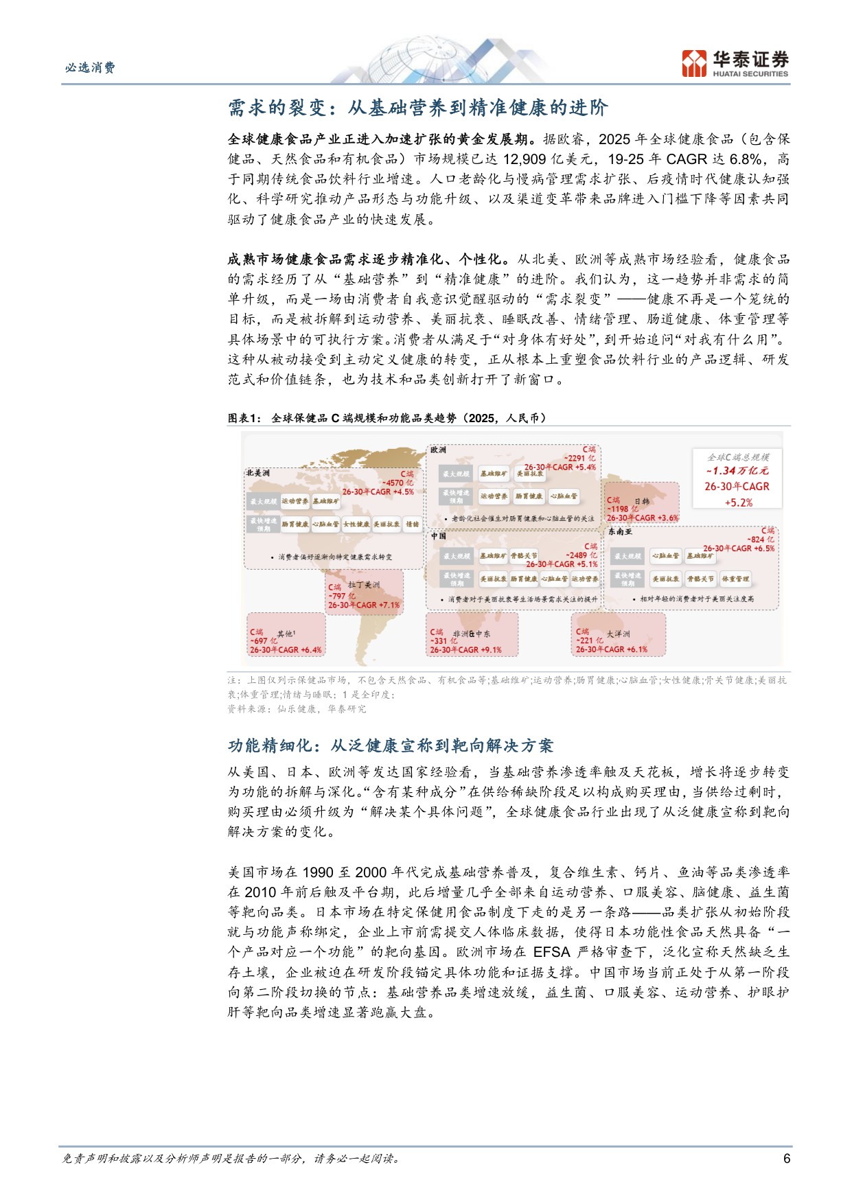 健康食品的下一个十年：从普适供给到靶向革命.pdf