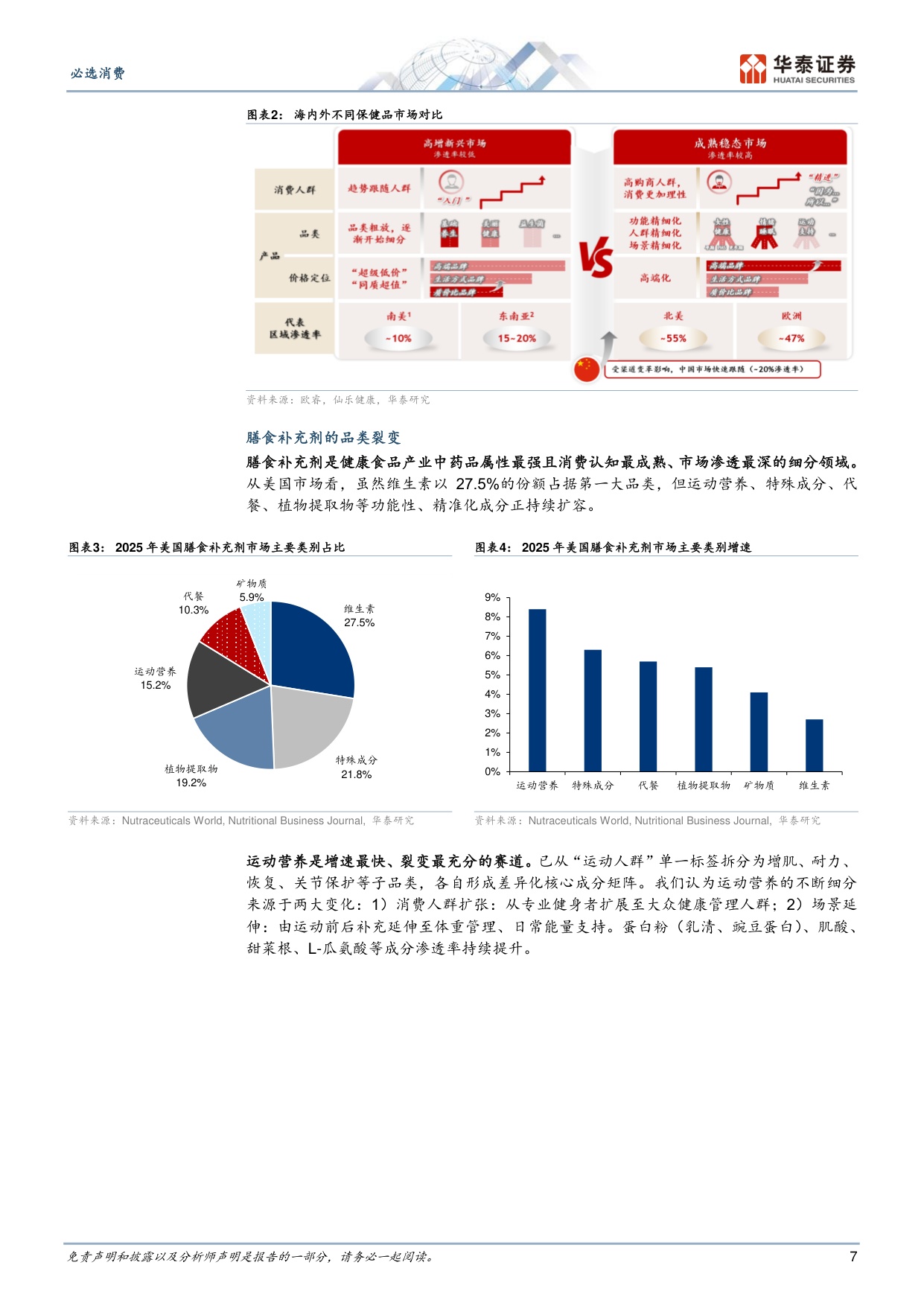 健康食品的下一个十年：从普适供给到靶向革命.pdf