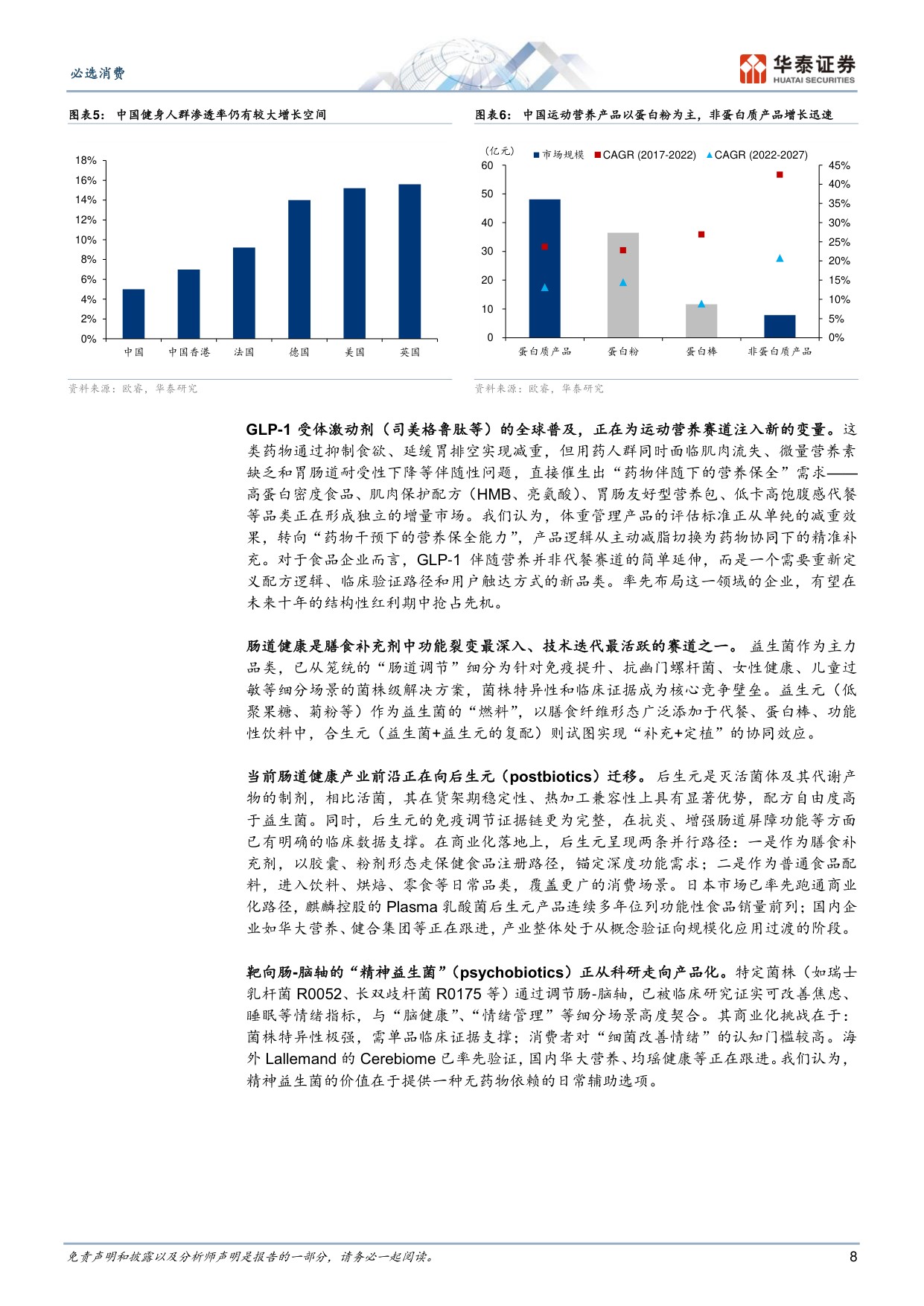 健康食品的下一个十年：从普适供给到靶向革命.pdf