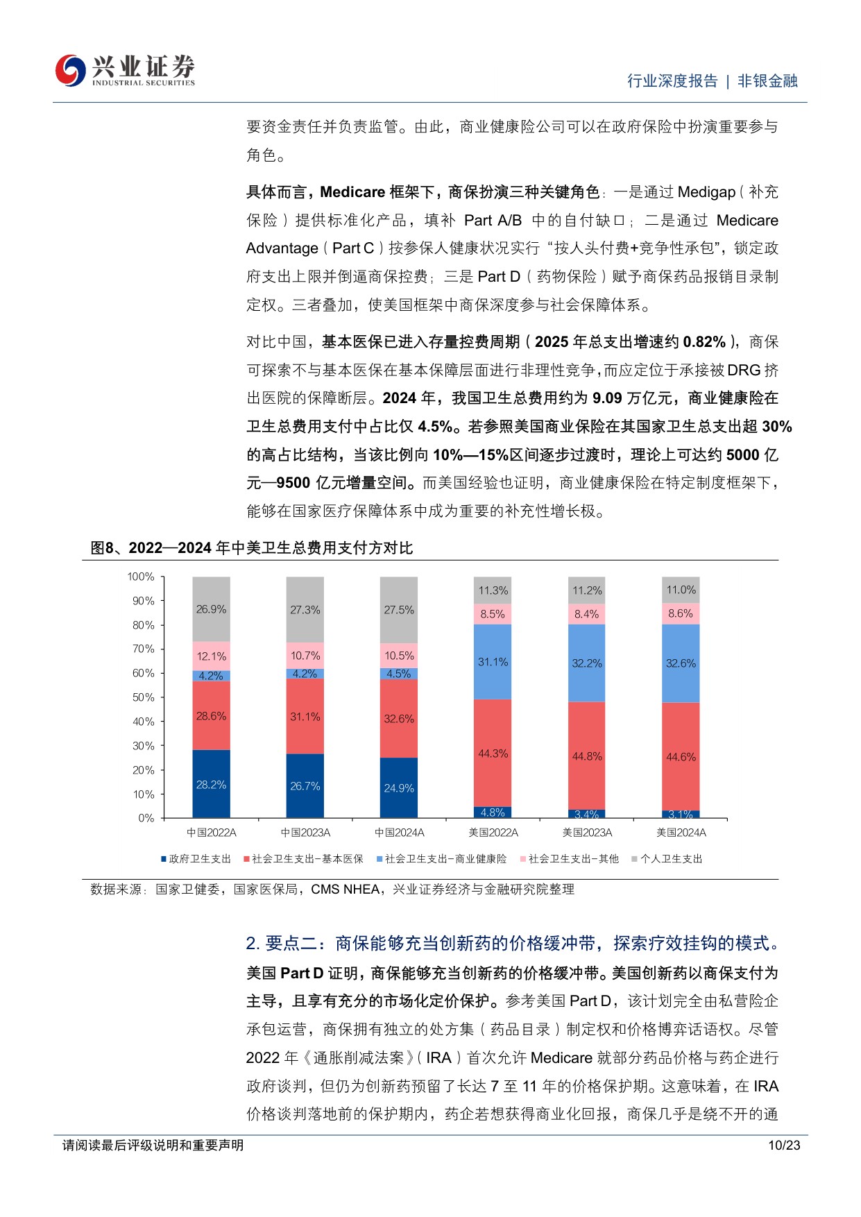 健康险系列报告一：海外镜鉴——美、德、日医保制度比较与中国商业健康险的本土化路径选择.pdf