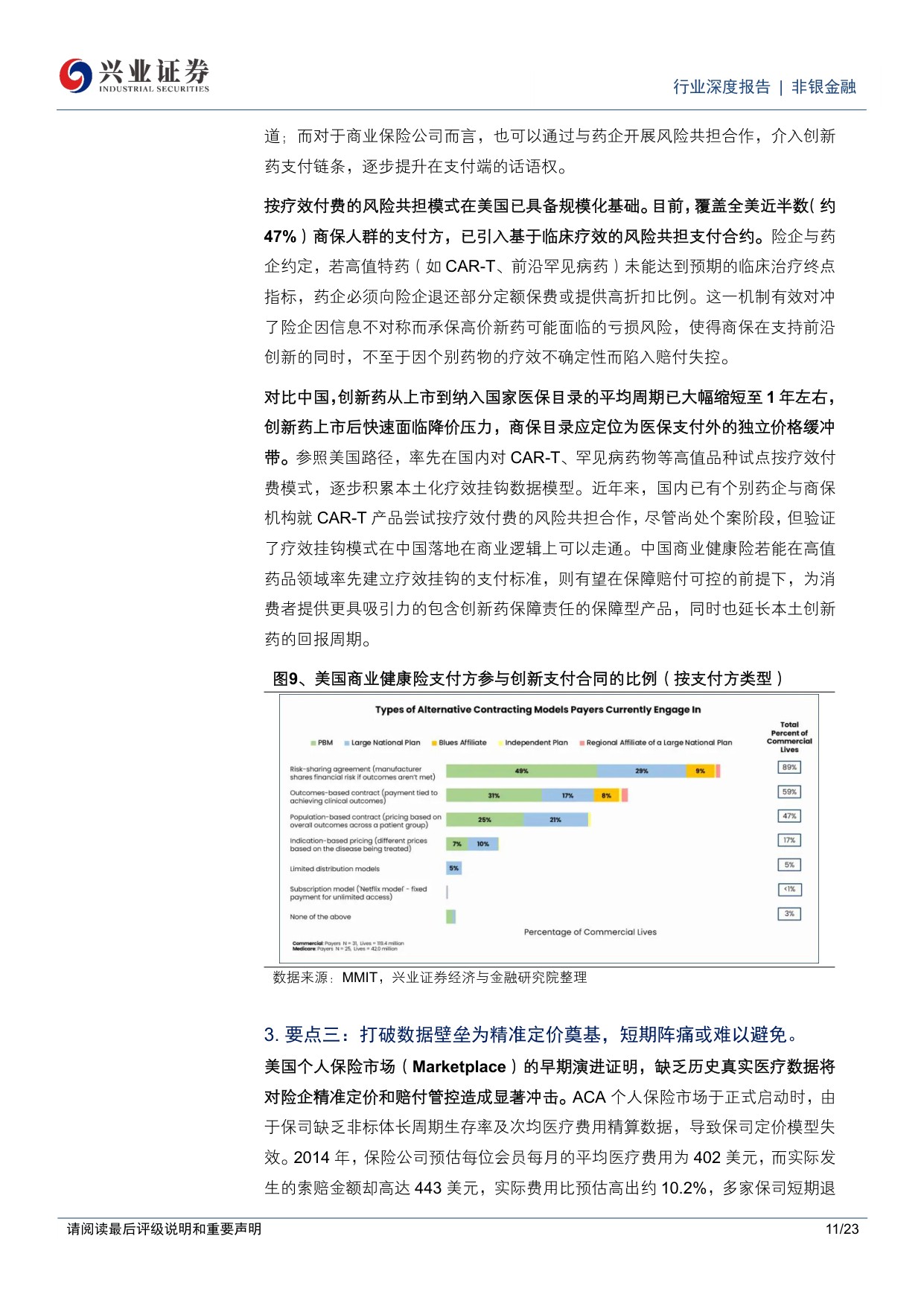 健康险系列报告一：海外镜鉴——美、德、日医保制度比较与中国商业健康险的本土化路径选择.pdf