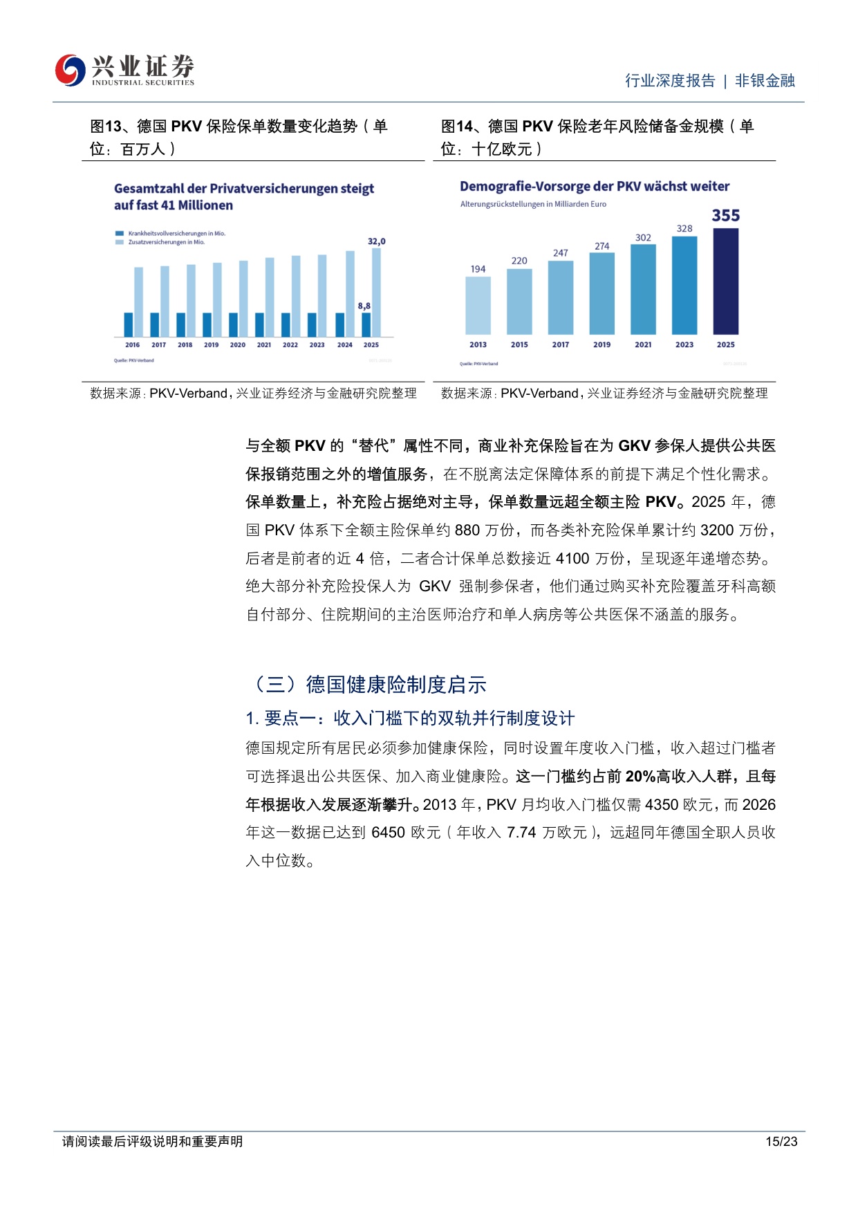 健康险系列报告一：海外镜鉴——美、德、日医保制度比较与中国商业健康险的本土化路径选择.pdf