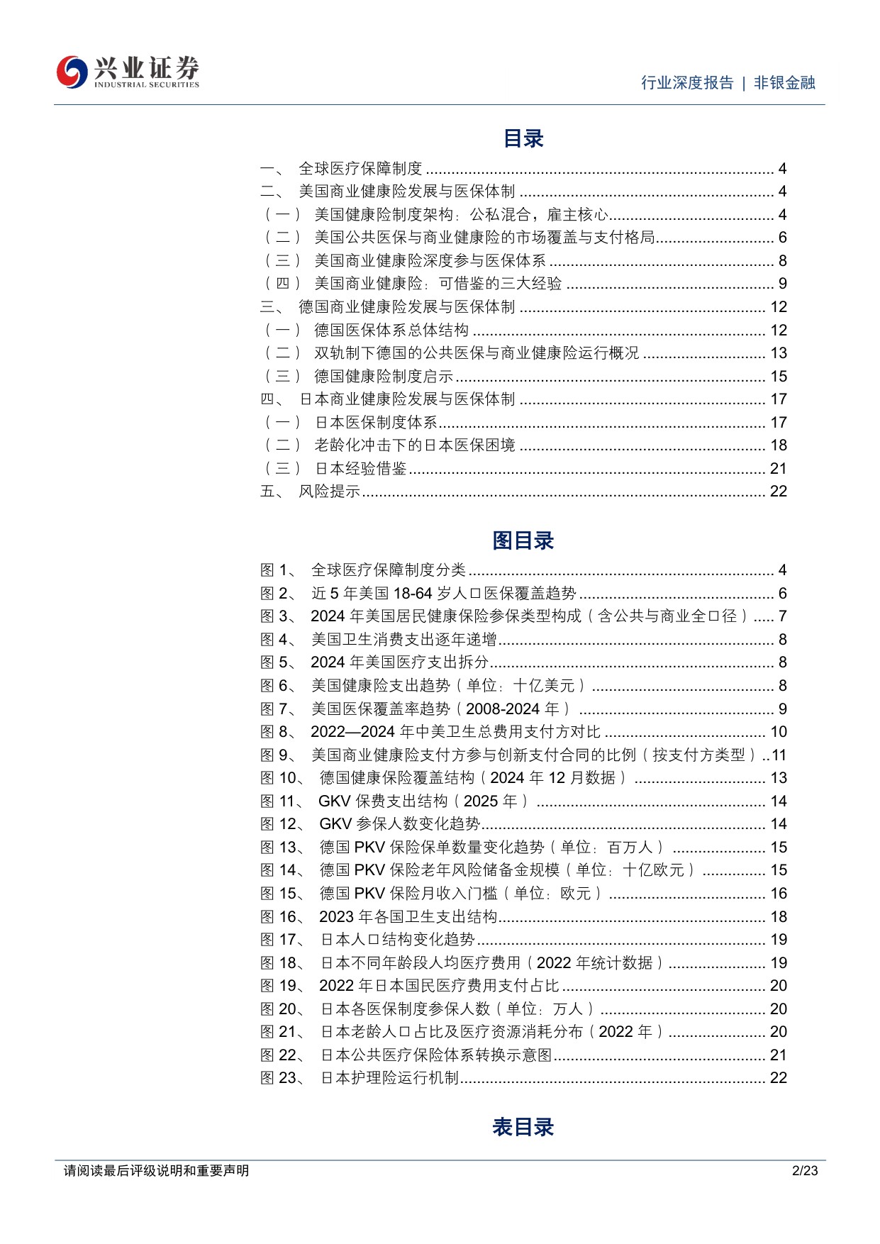 健康险系列报告一：海外镜鉴——美、德、日医保制度比较与中国商业健康险的本土化路径选择.pdf