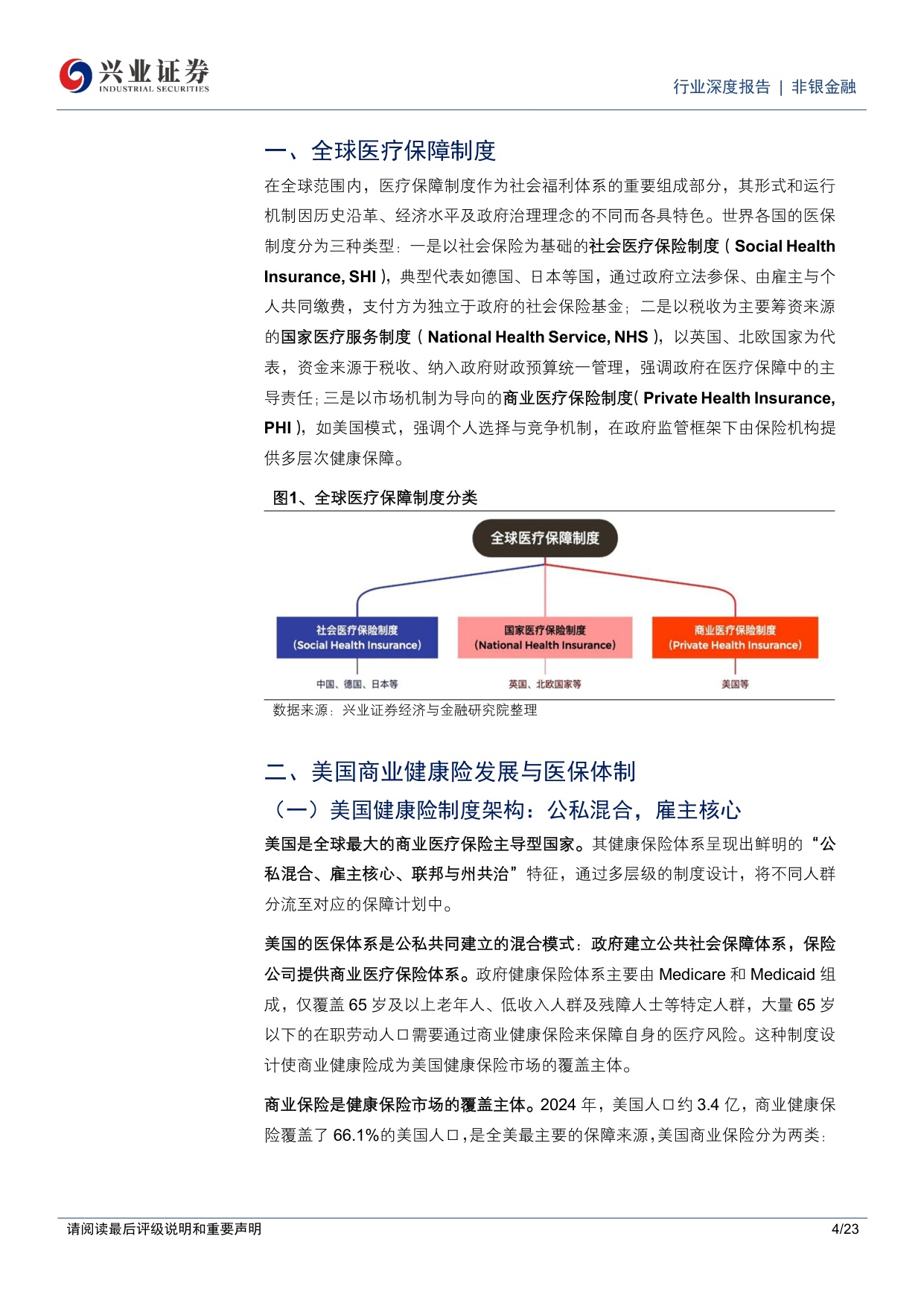 健康险系列报告一：海外镜鉴——美、德、日医保制度比较与中国商业健康险的本土化路径选择.pdf