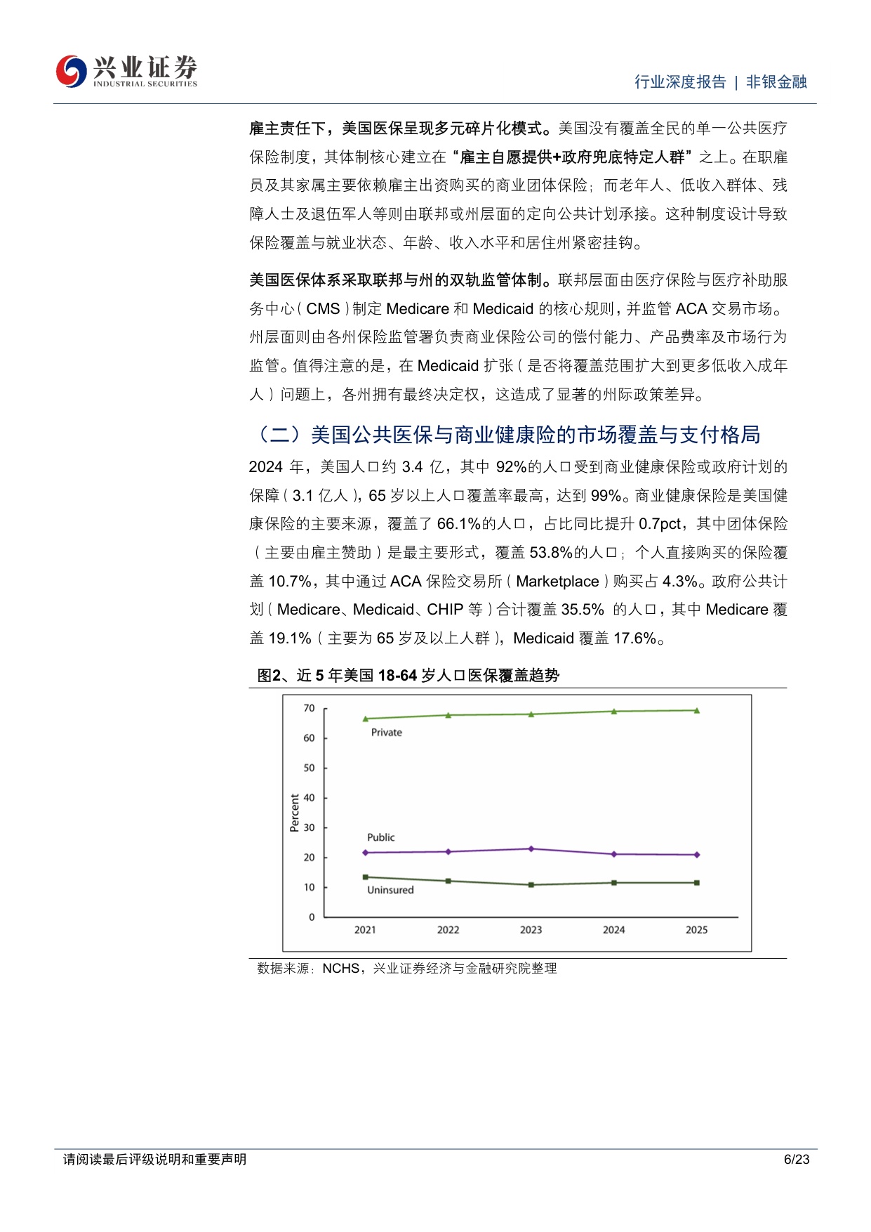 健康险系列报告一：海外镜鉴——美、德、日医保制度比较与中国商业健康险的本土化路径选择.pdf