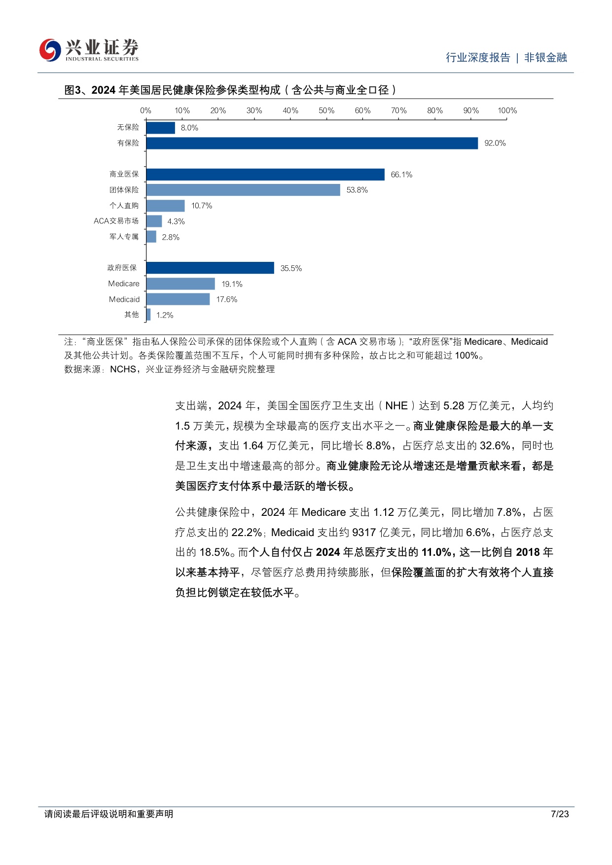 健康险系列报告一：海外镜鉴——美、德、日医保制度比较与中国商业健康险的本土化路径选择.pdf