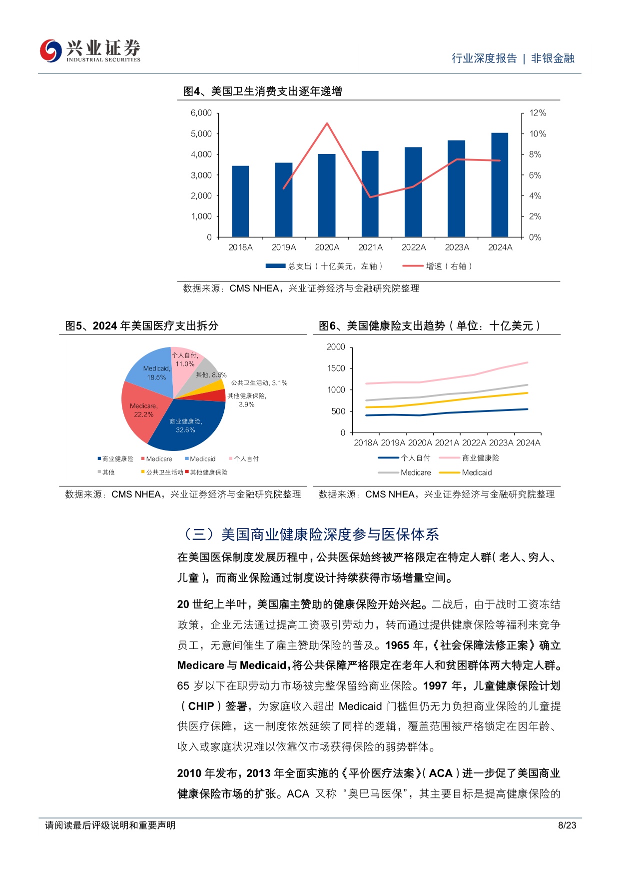 健康险系列报告一：海外镜鉴——美、德、日医保制度比较与中国商业健康险的本土化路径选择.pdf