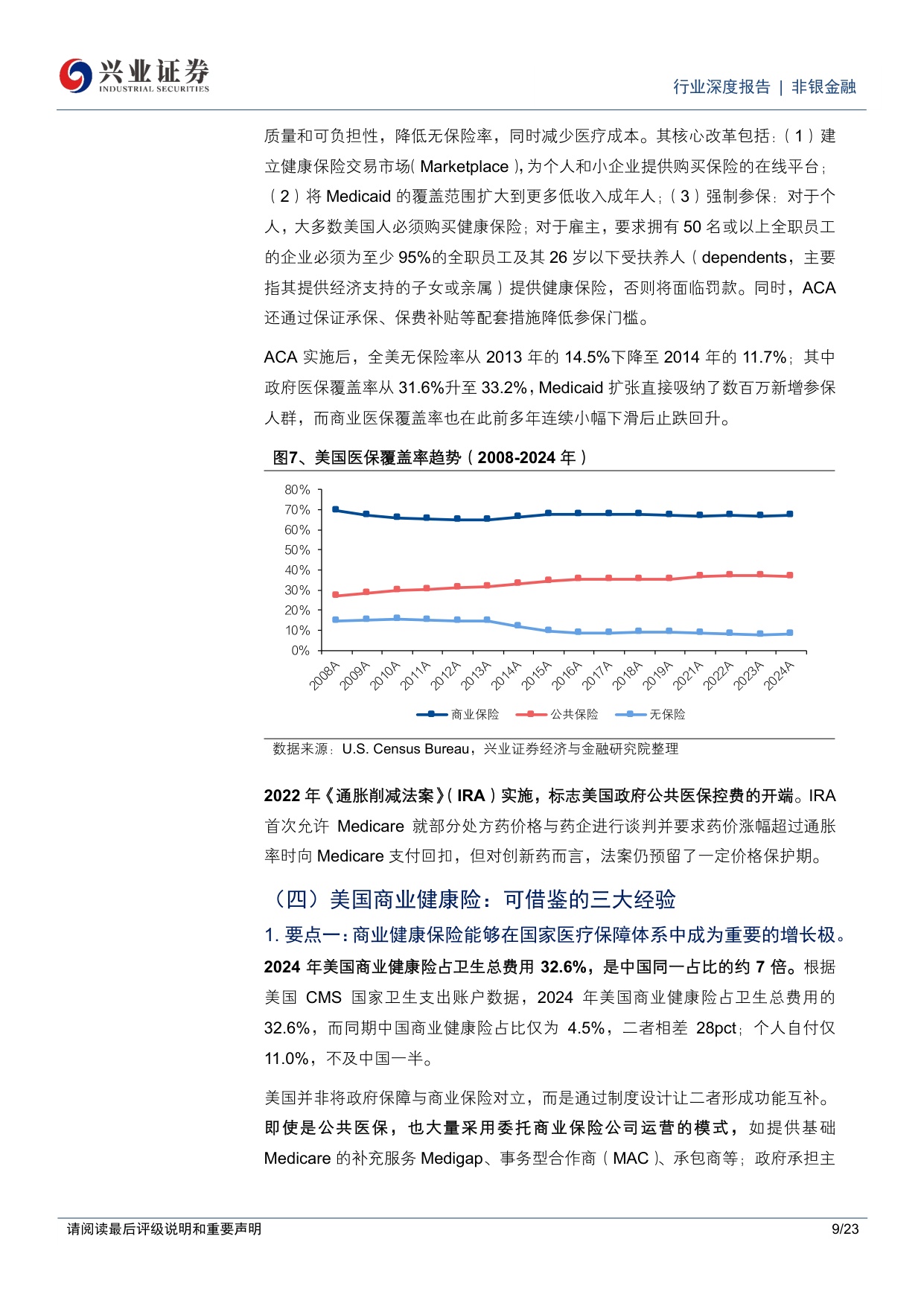 健康险系列报告一：海外镜鉴——美、德、日医保制度比较与中国商业健康险的本土化路径选择.pdf